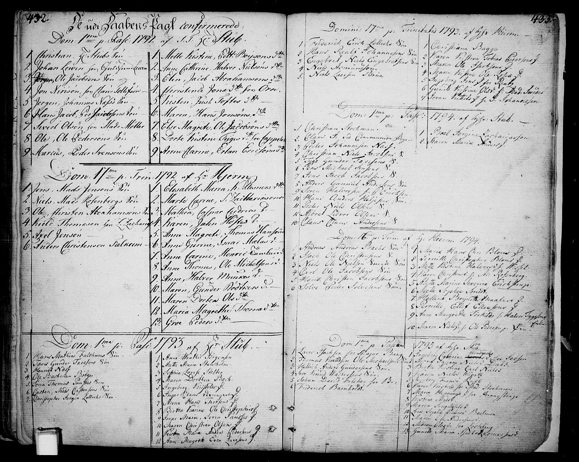 Skien kirkebøker, SAKO/A-302/F/Fa/L0004: Parish register (official) no. 4, 1792-1814, p. 432-433