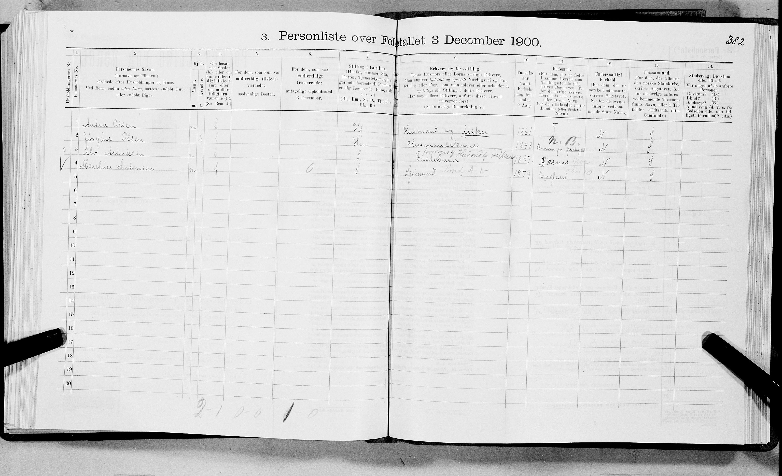 SAT, 1900 census for Bø, 1900, p. 793