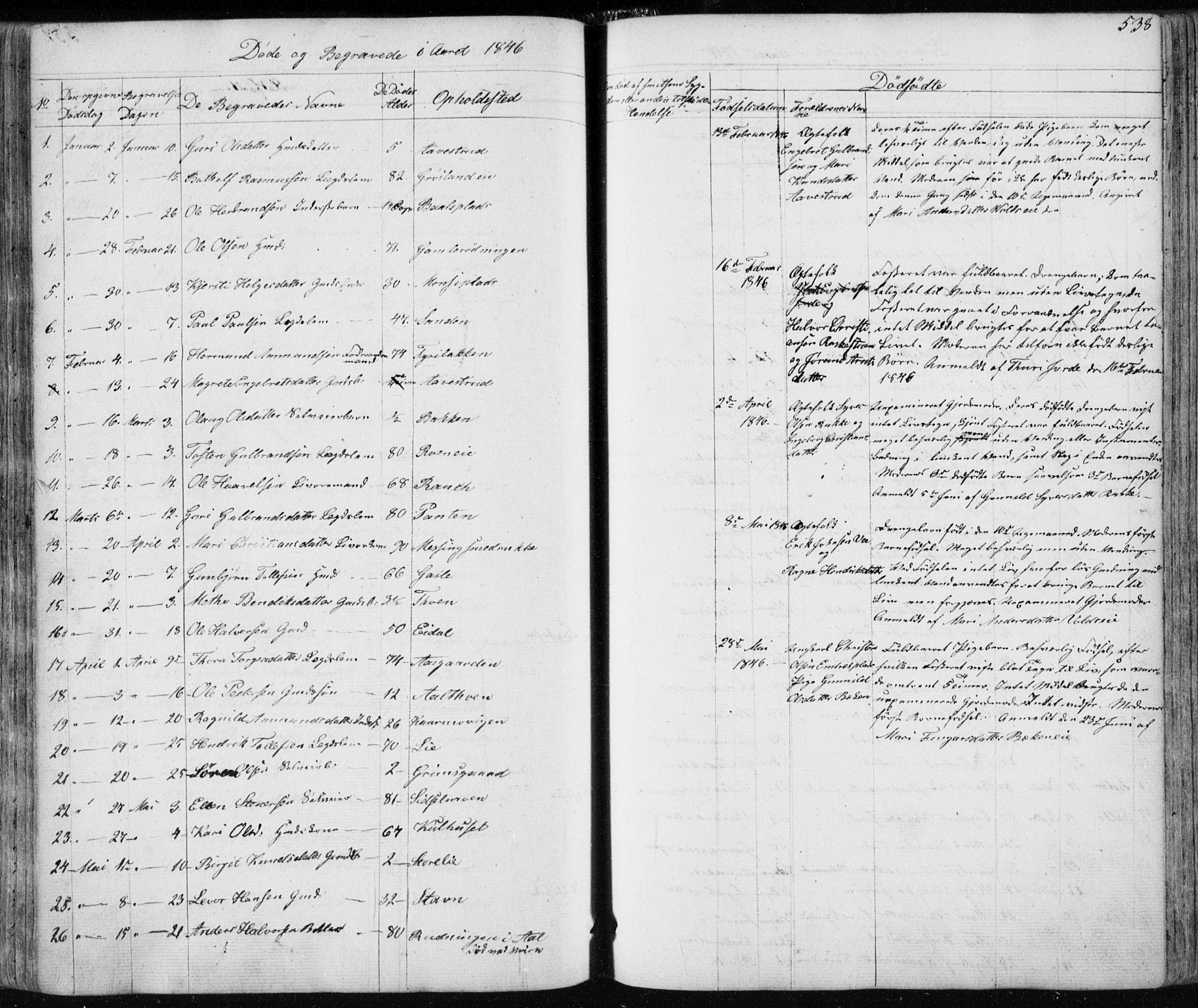 Nes kirkebøker, SAKO/A-236/F/Fa/L0009: Parish register (official) no. 9, 1834-1863, p. 538