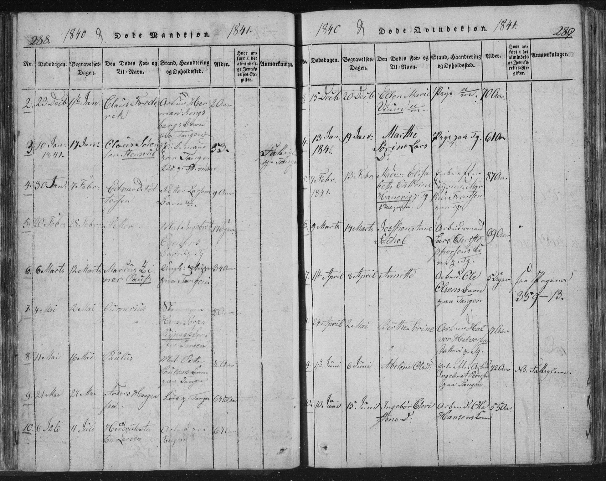 Strømsø kirkebøker, SAKO/A-246/F/Fb/L0004: Parish register (official) no. II 4, 1814-1843, p. 288-289