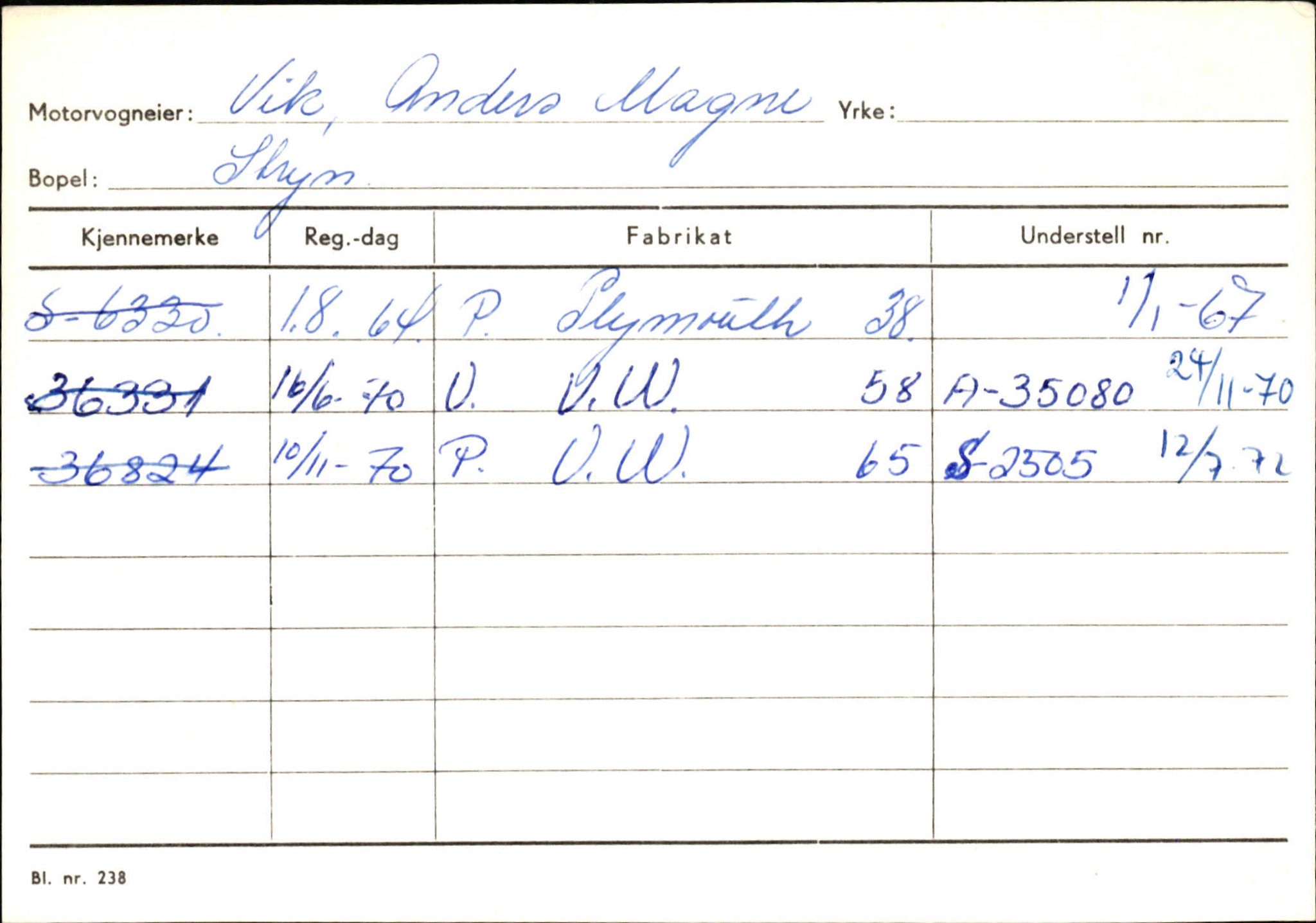 Statens vegvesen, Sogn og Fjordane vegkontor, AV/SAB-A-5301/4/F/L0131: Eigarregister Høyanger P-Å. Stryn S-Å, 1945-1975, p. 2325