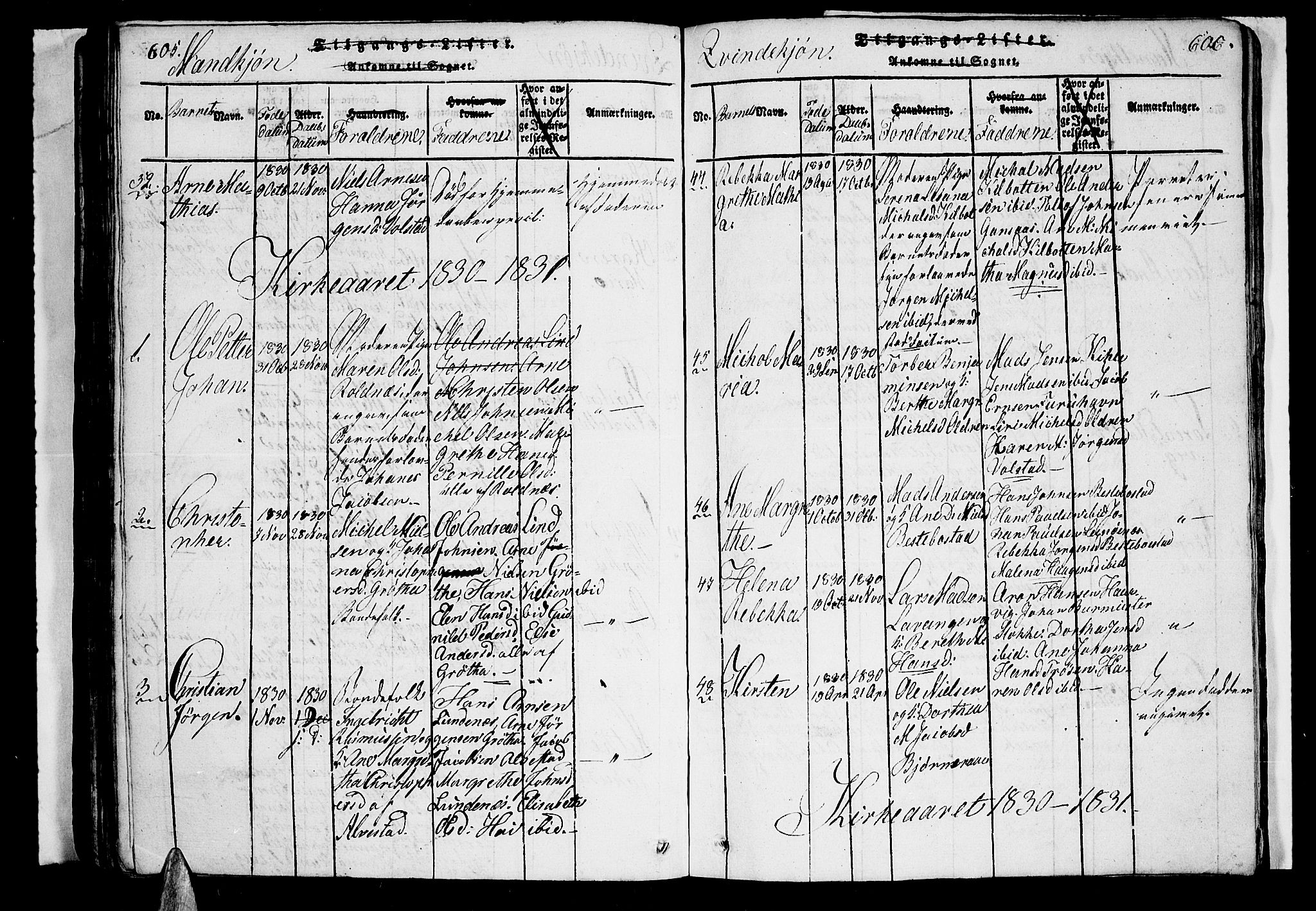 Trondenes sokneprestkontor, AV/SATØ-S-1319/H/Hb/L0003klokker: Parish register (copy) no. 3, 1820-1834, p. 605-606