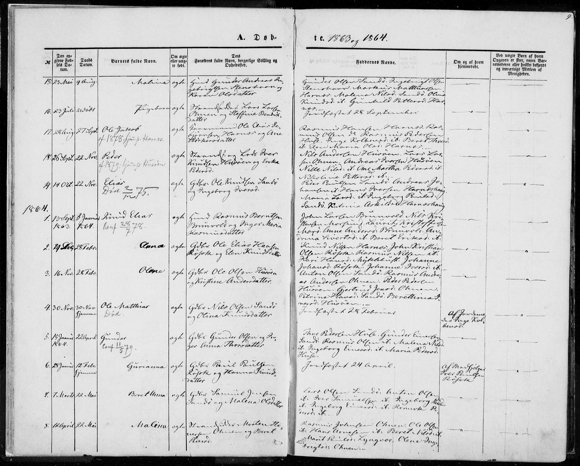 Ministerialprotokoller, klokkerbøker og fødselsregistre - Møre og Romsdal, AV/SAT-A-1454/561/L0728: Parish register (official) no. 561A02, 1858-1878, p. 9