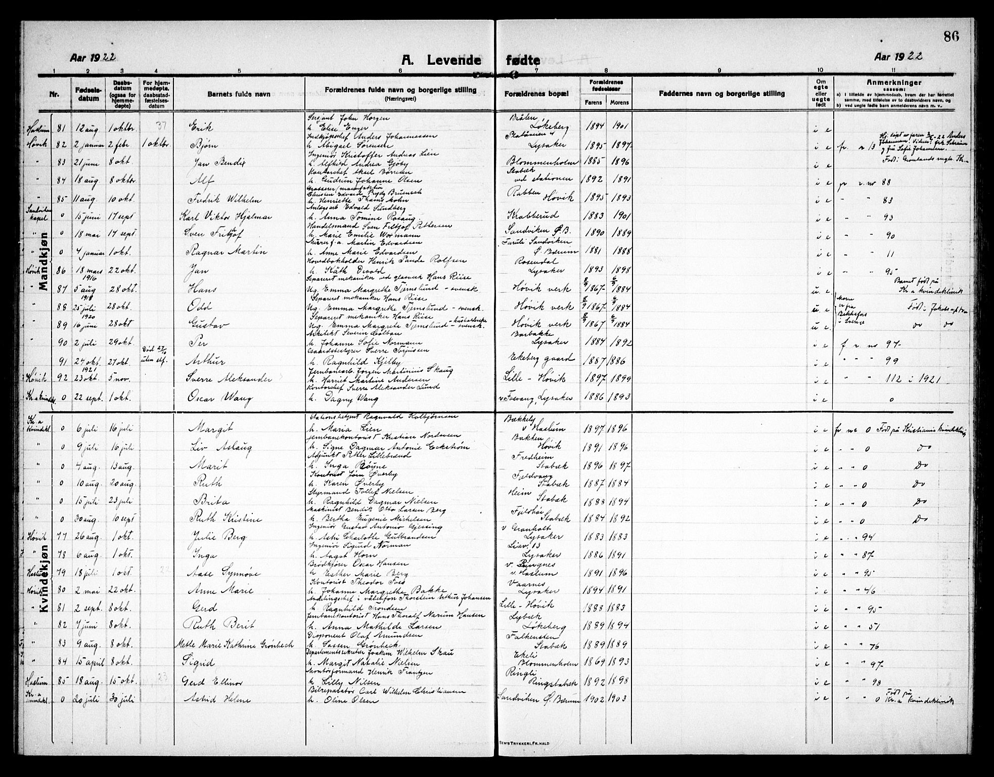 Østre Bærum prestekontor Kirkebøker, AV/SAO-A-10887/G/Ga/L0002: Parish register (copy) no. 2, 1912-1929, p. 86