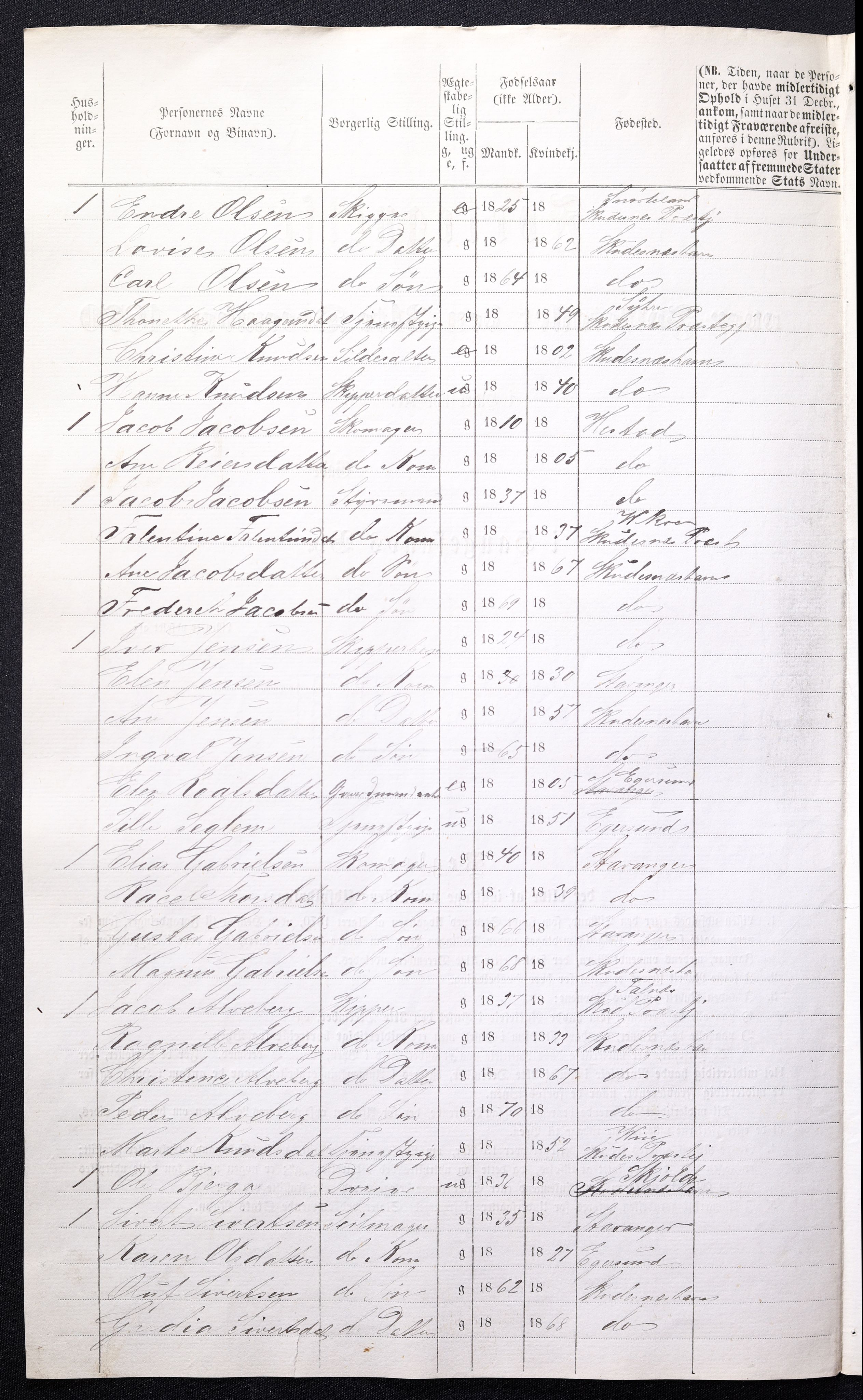 RA, 1870 census for 1104 Skudeneshavn, 1870, p. 12