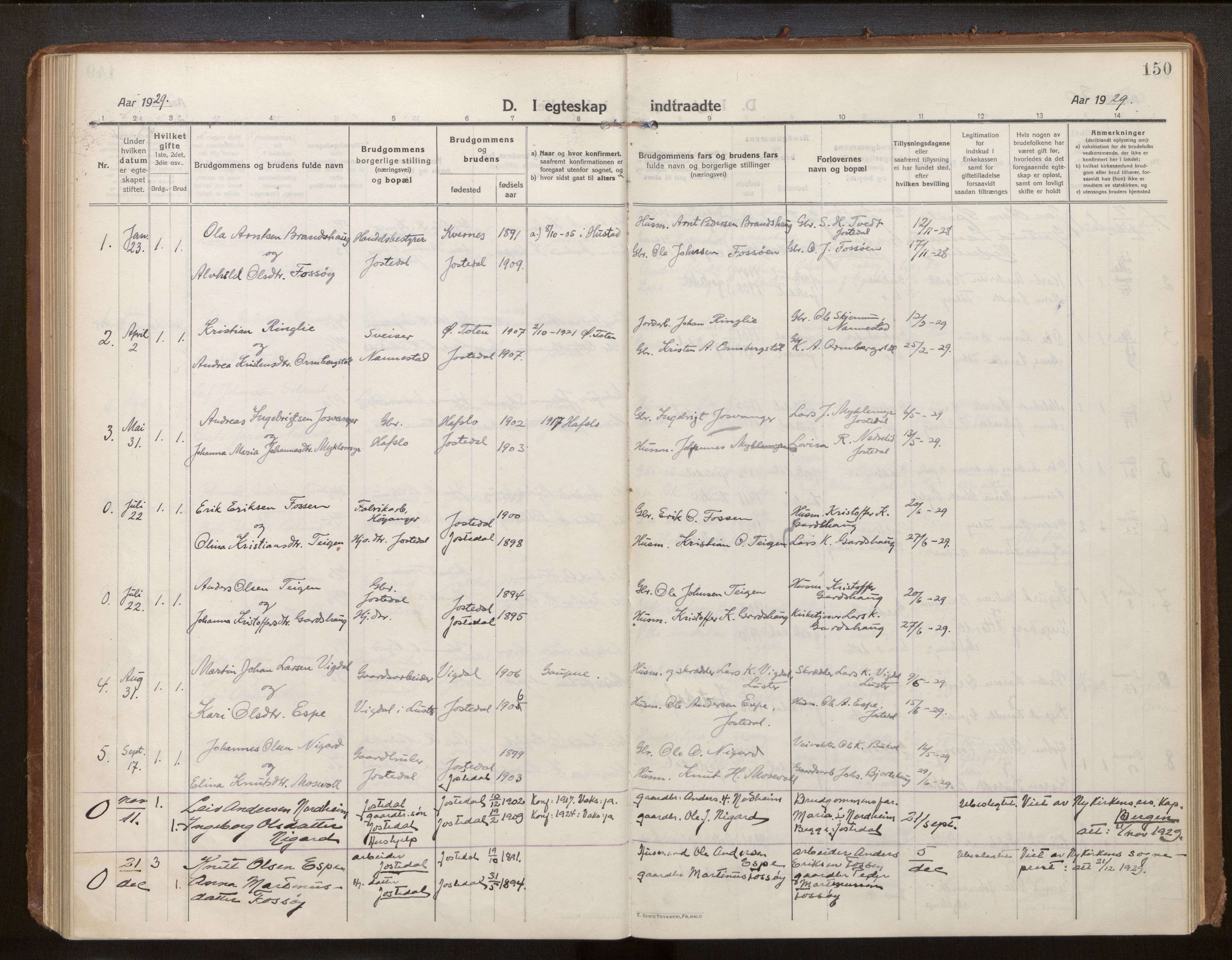 Jostedal sokneprestembete, AV/SAB-A-80601/H/Haa/Haab/L0002: Parish register (official) no. B 2, 1915-1931, p. 150