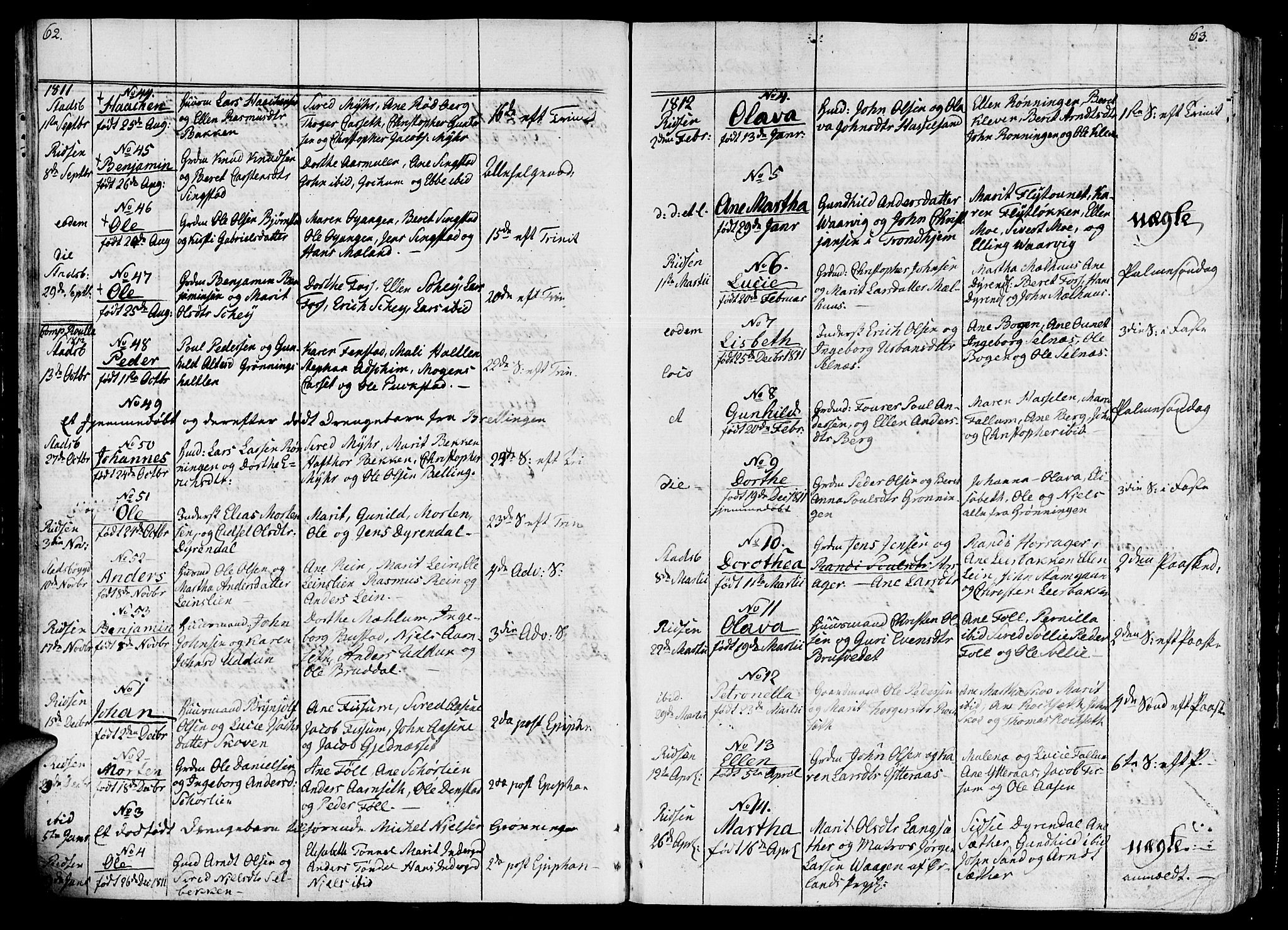 Ministerialprotokoller, klokkerbøker og fødselsregistre - Sør-Trøndelag, SAT/A-1456/646/L0607: Parish register (official) no. 646A05, 1806-1815, p. 62-63