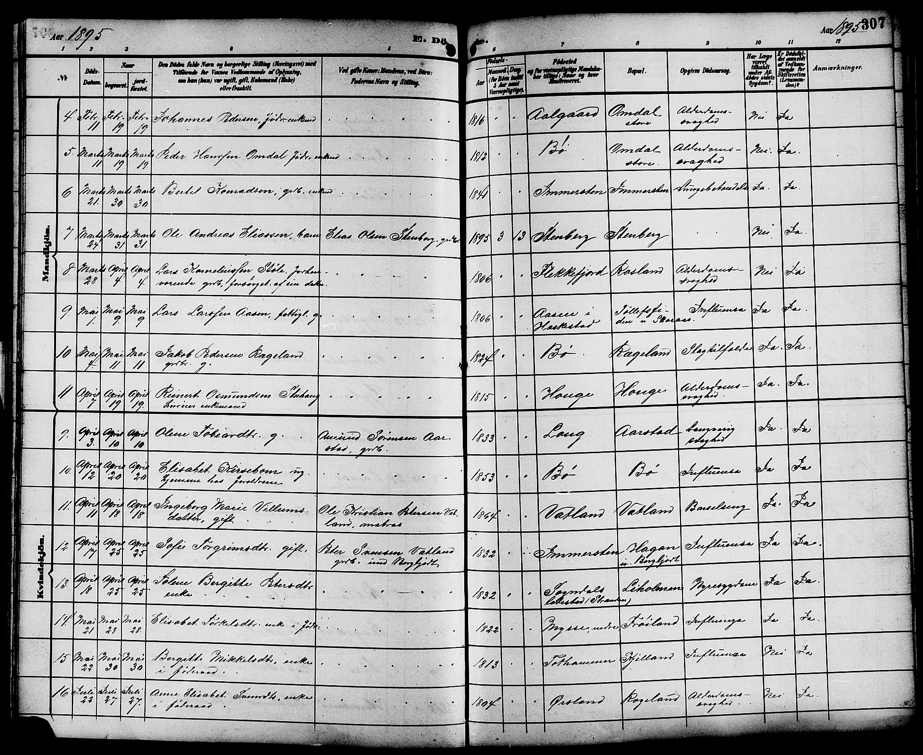 Sokndal sokneprestkontor, SAST/A-101808: Parish register (copy) no. B 6, 1892-1907, p. 307