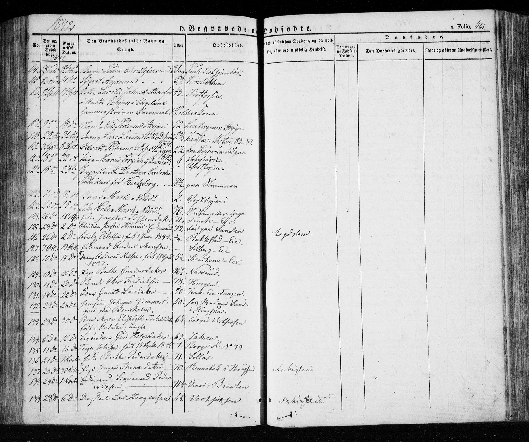 Eiker kirkebøker, SAKO/A-4/F/Fa/L0013a: Parish register (official) no. I 13A, 1832-1845, p. 461