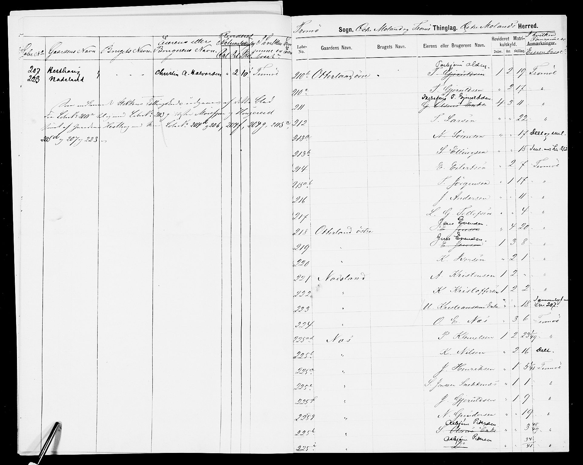 SAK, 1875 census for 0918P Austre Moland, 1875, p. 17