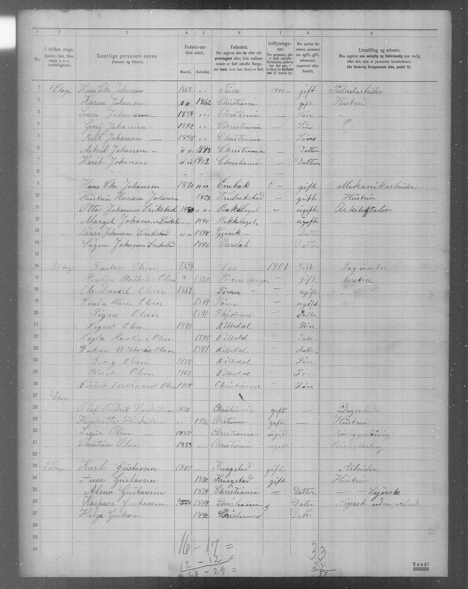 OBA, Municipal Census 1904 for Kristiania, 1904, p. 13815