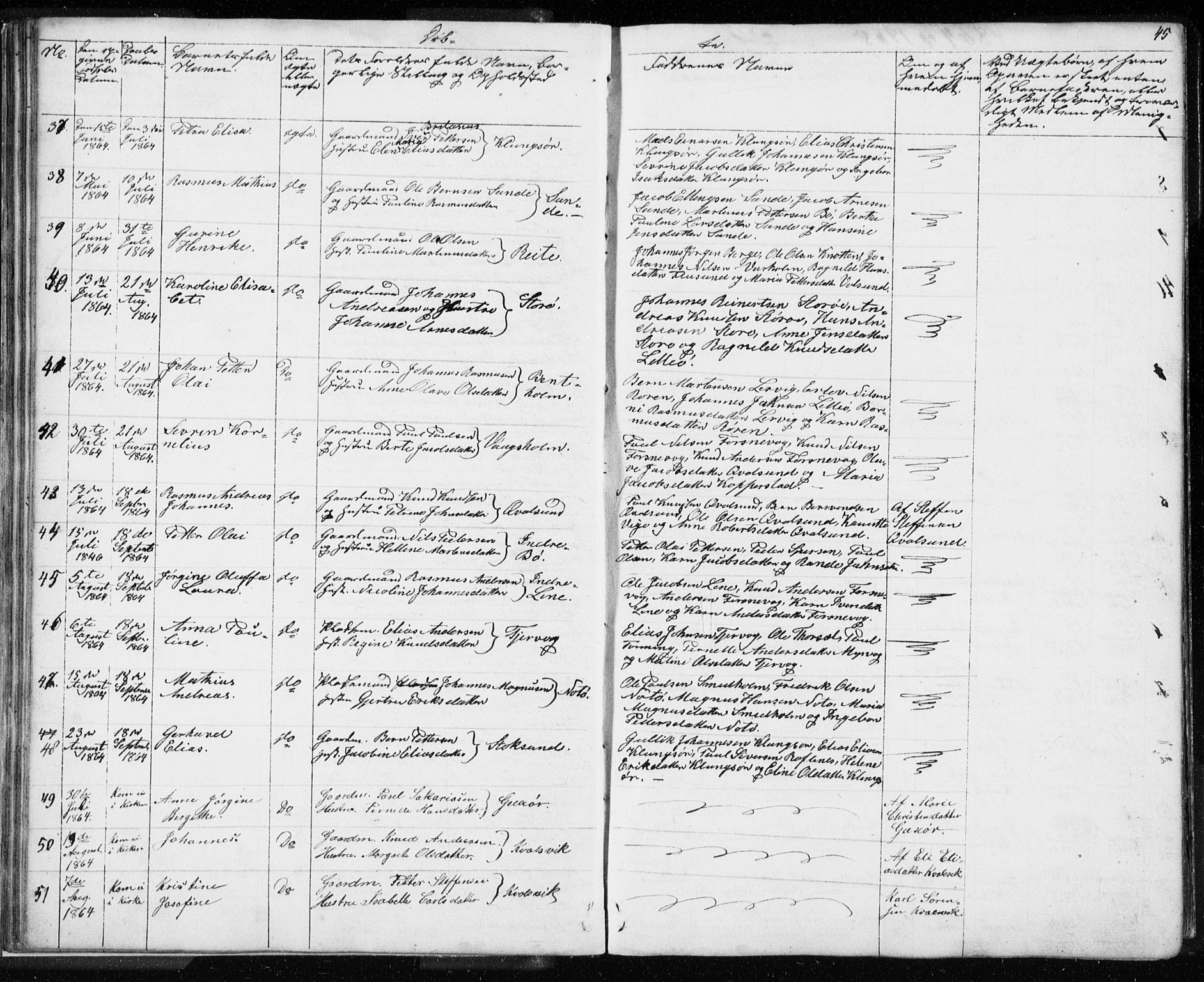 Ministerialprotokoller, klokkerbøker og fødselsregistre - Møre og Romsdal, AV/SAT-A-1454/507/L0079: Parish register (copy) no. 507C02, 1854-1877, p. 45