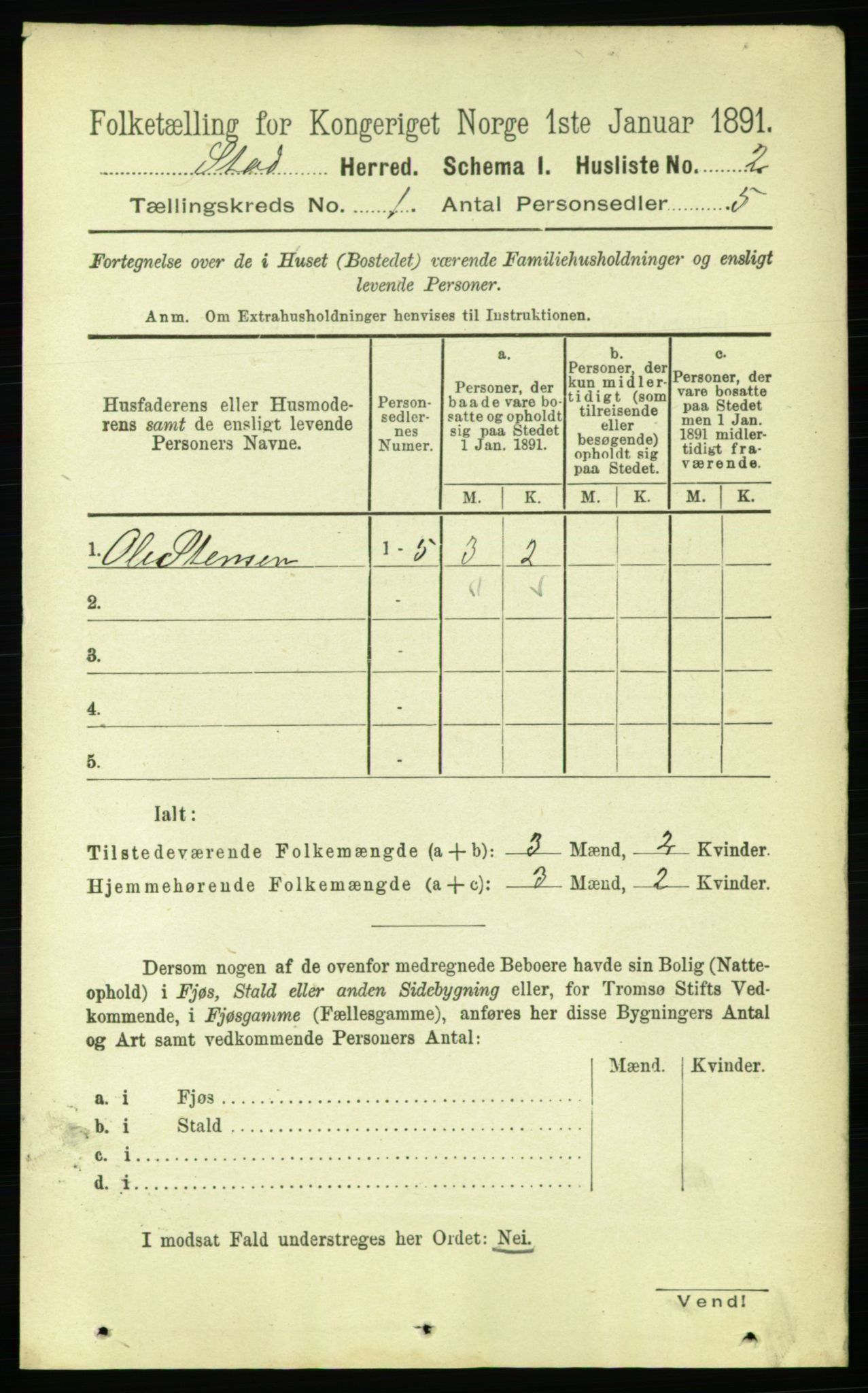 RA, 1891 census for 1734 Stod, 1891, p. 24