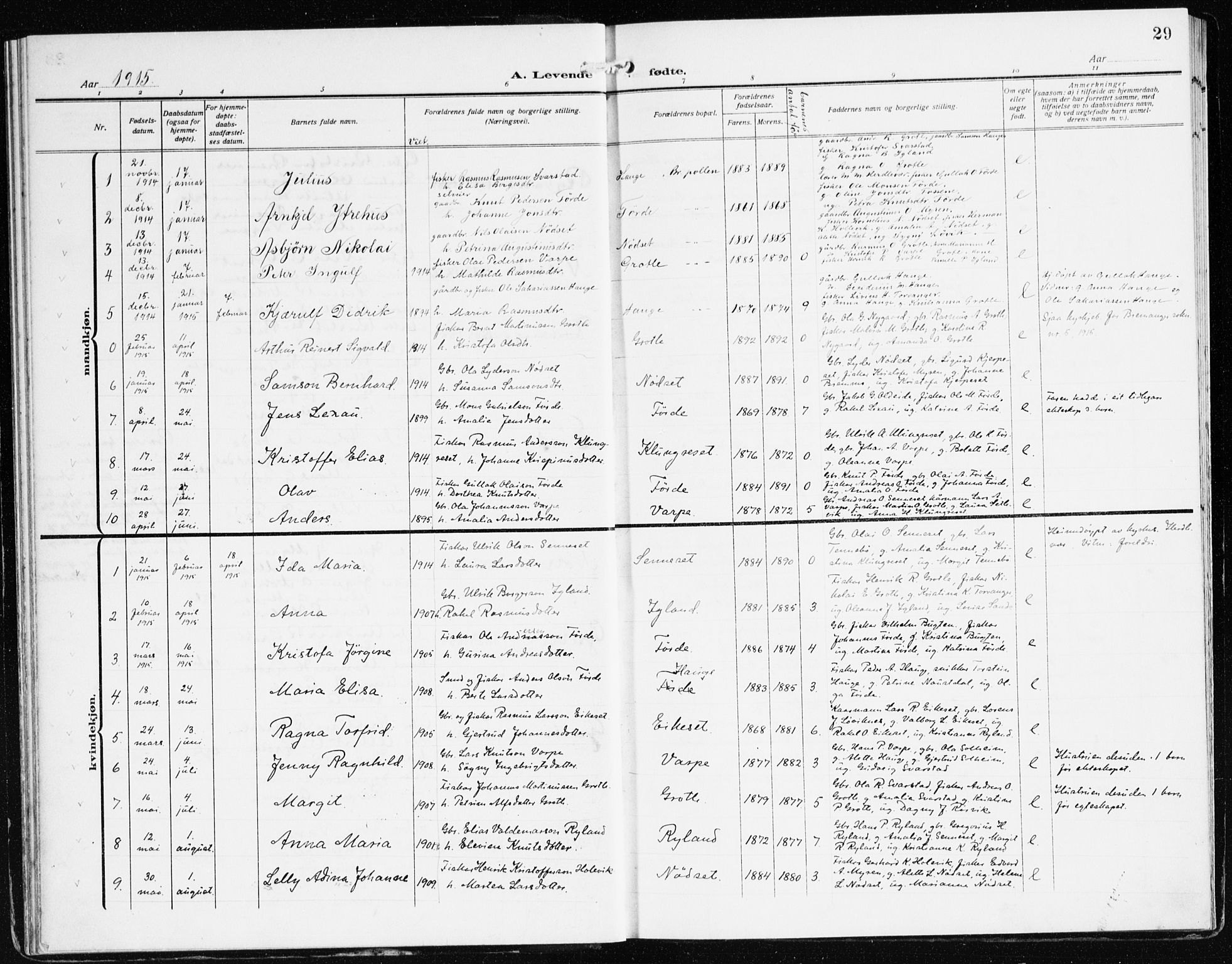 Bremanger sokneprestembete, AV/SAB-A-82201/H/Haa/Haac/L0001: Parish register (official) no. C 1, 1908-1921, p. 29