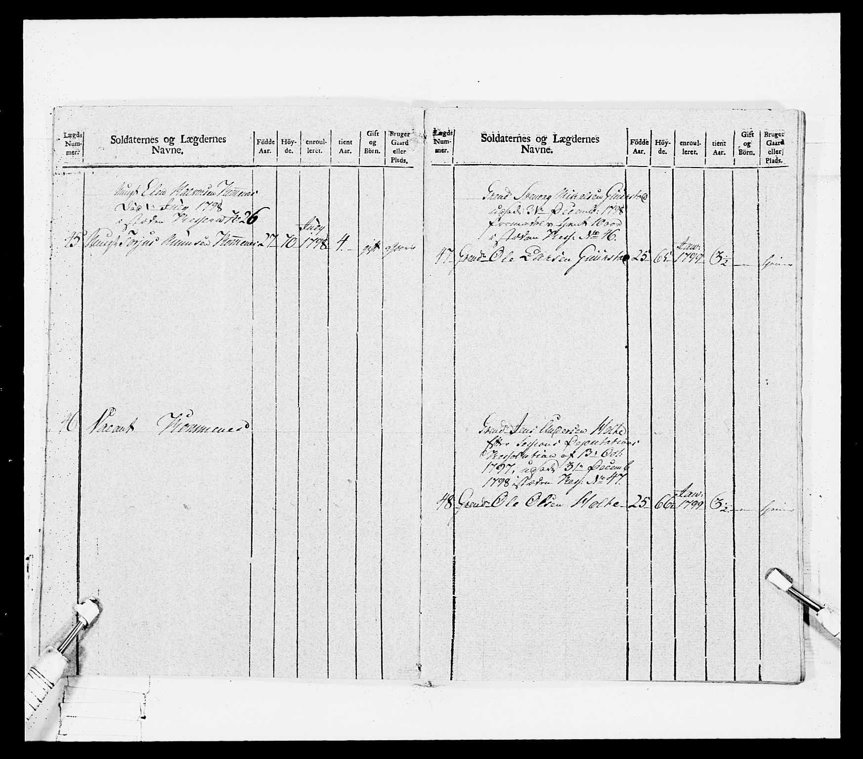 Generalitets- og kommissariatskollegiet, Det kongelige norske kommissariatskollegium, AV/RA-EA-5420/E/Eh/L0114: Telemarkske nasjonale infanteriregiment, 1789-1802, p. 383