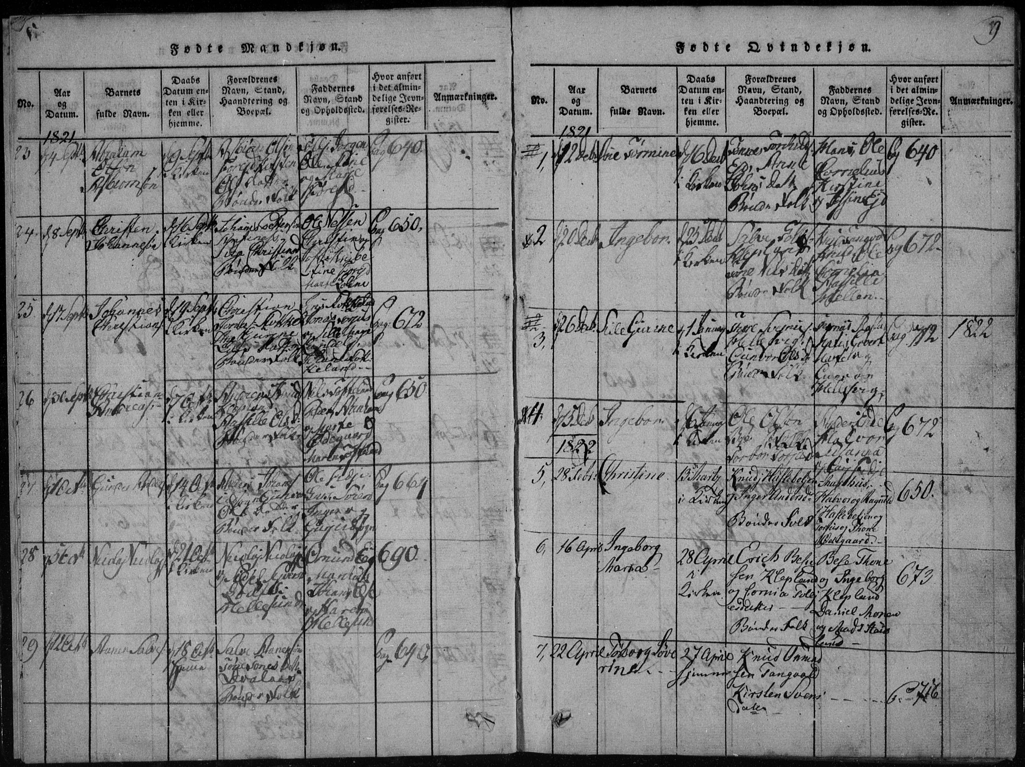 Søgne sokneprestkontor, AV/SAK-1111-0037/F/Fb/Fbb/L0002: Parish register (copy) no. B 2, 1821-1838, p. 8-9