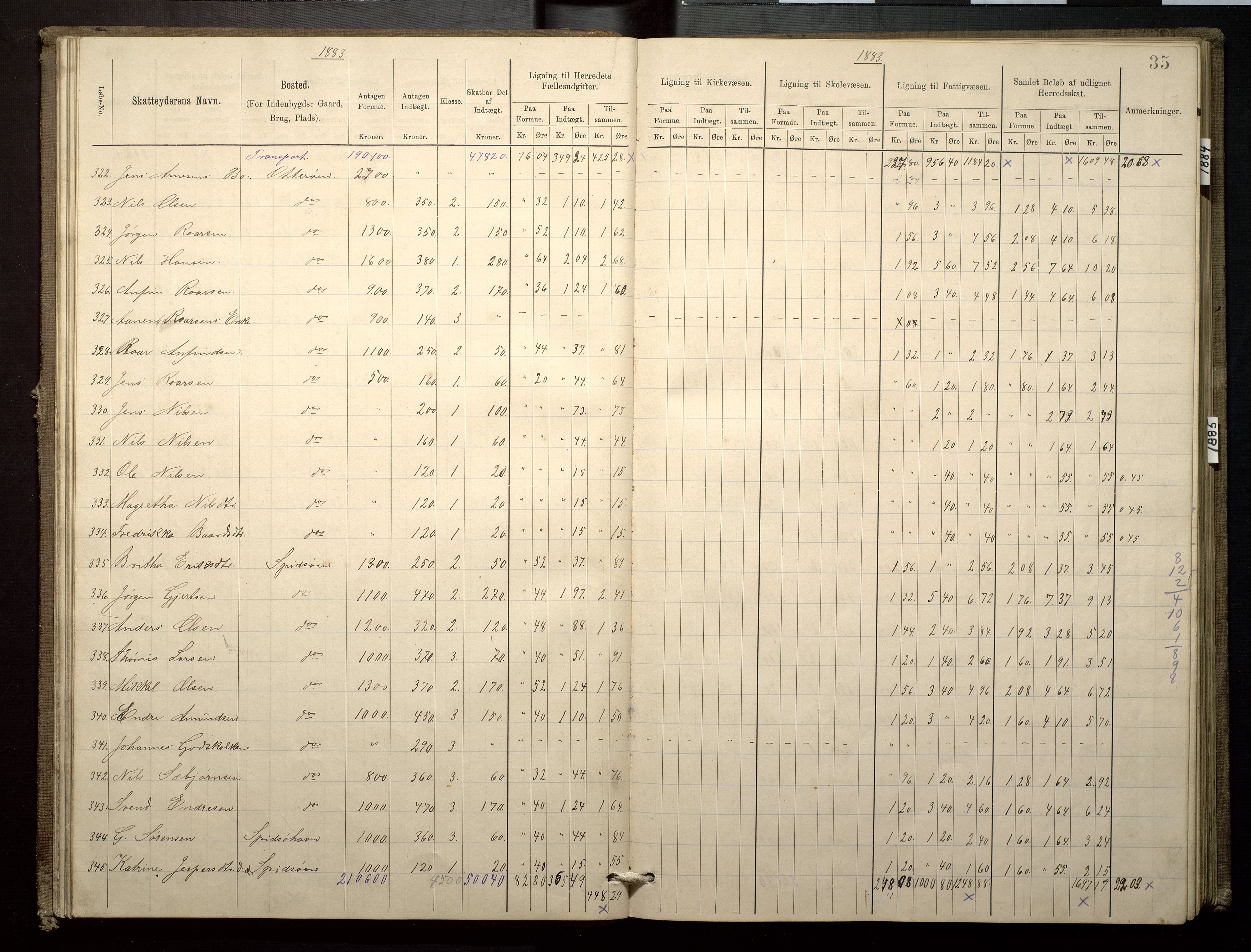 Finnaas kommune. Likningsnemnda, IKAH/1218a-142/F/Fa/L0003: Likningsprotokoll for heradsskatten, 1883-1885, p. 35