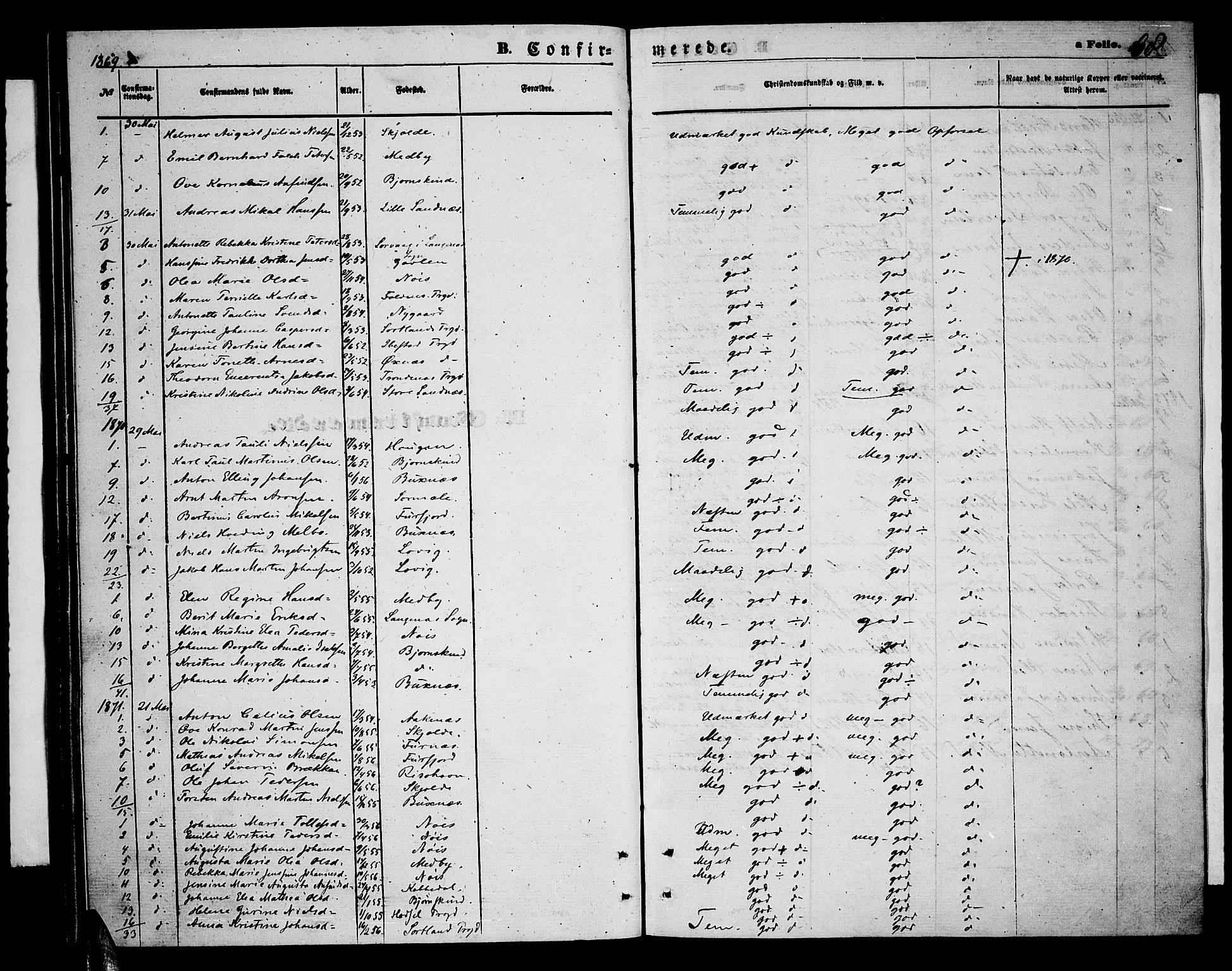 Ministerialprotokoller, klokkerbøker og fødselsregistre - Nordland, AV/SAT-A-1459/898/L1426: Parish register (copy) no. 898C01, 1869-1886, p. 68