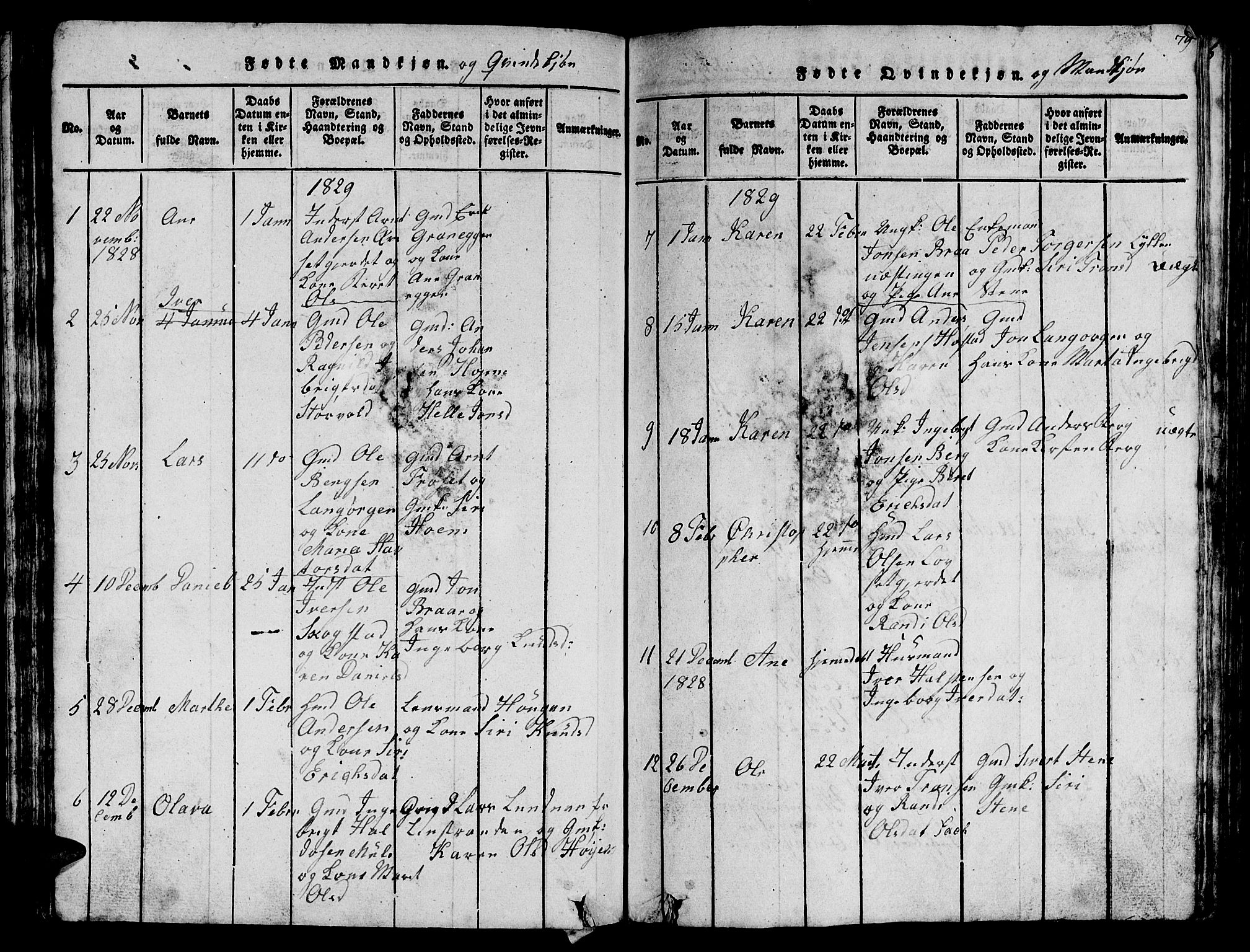 Ministerialprotokoller, klokkerbøker og fødselsregistre - Sør-Trøndelag, SAT/A-1456/612/L0385: Parish register (copy) no. 612C01, 1816-1845, p. 79