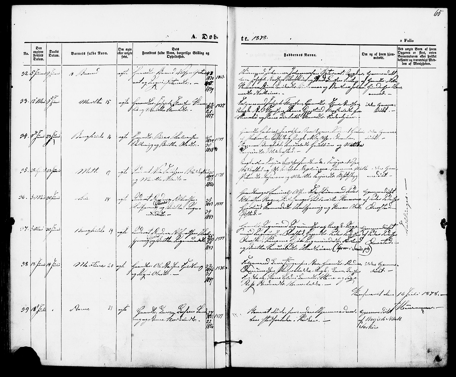 Suldal sokneprestkontor, AV/SAST-A-101845/01/IV/L0010: Parish register (official) no. A 10, 1869-1878, p. 65