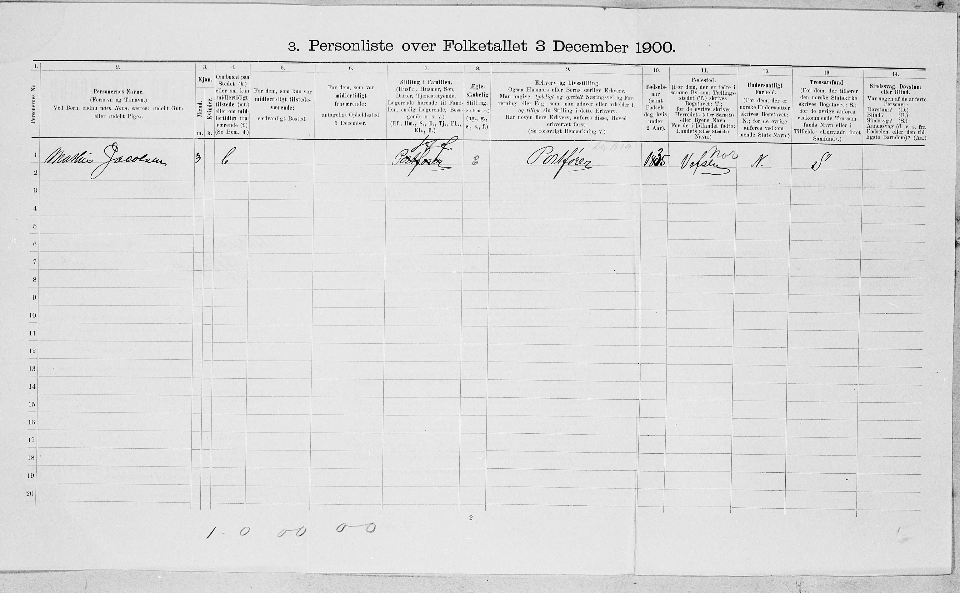 SAT, 1900 census for Mosjøen, 1900, p. 147