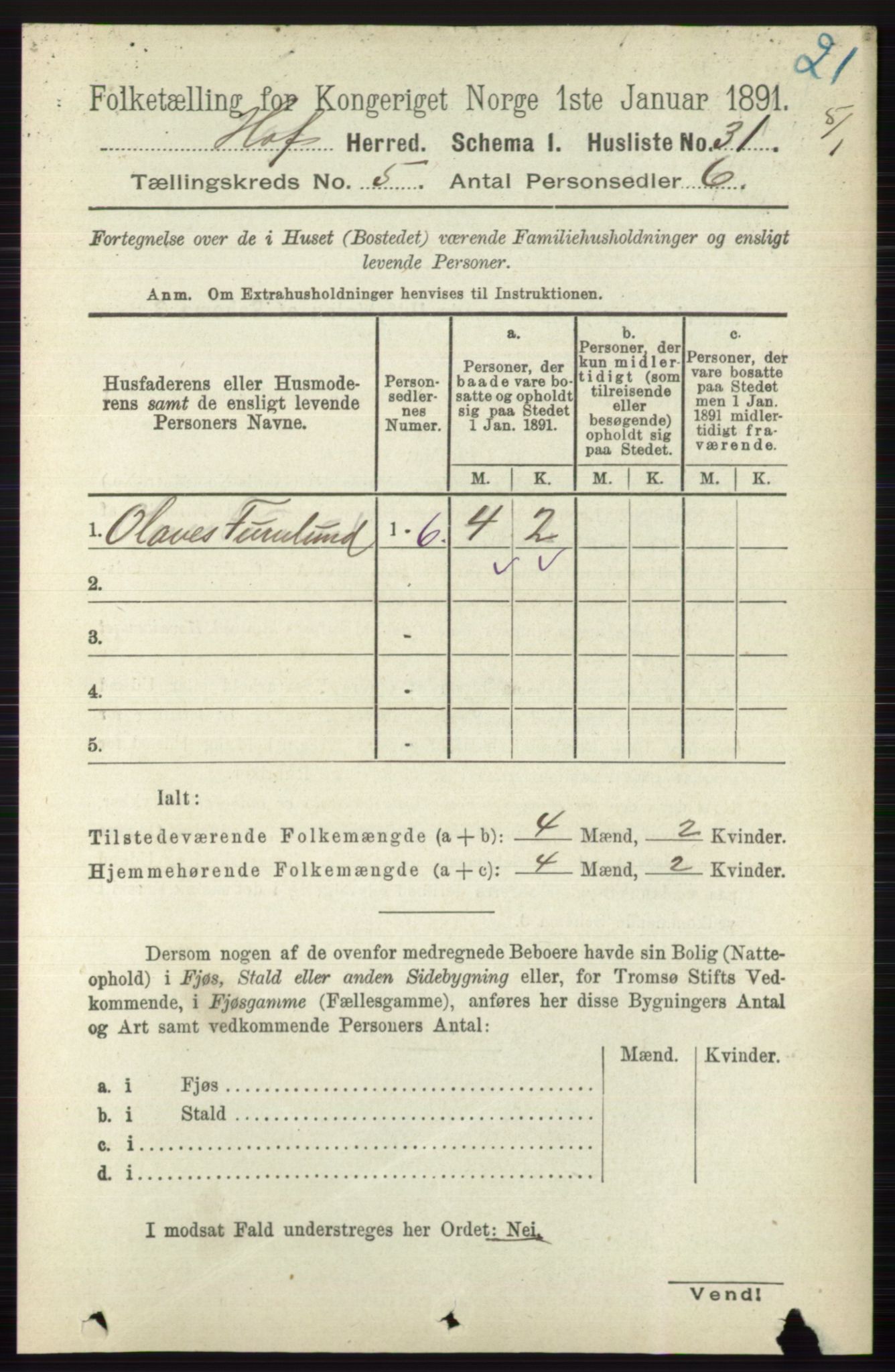 RA, 1891 census for 0714 Hof, 1891, p. 1487