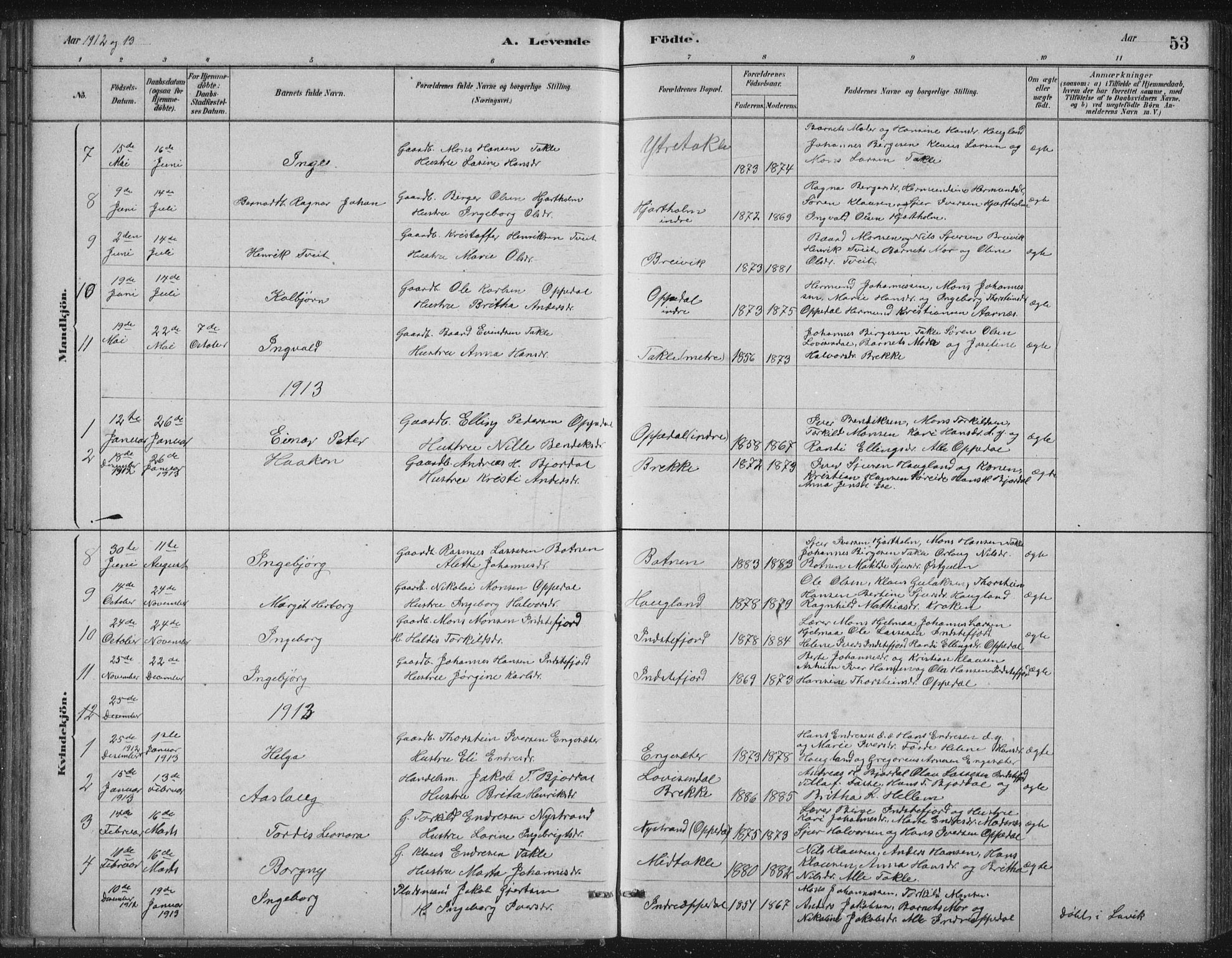 Gulen sokneprestembete, SAB/A-80201/H/Hab/Habc/L0002: Parish register (copy) no. C 2, 1880-1938, p. 53