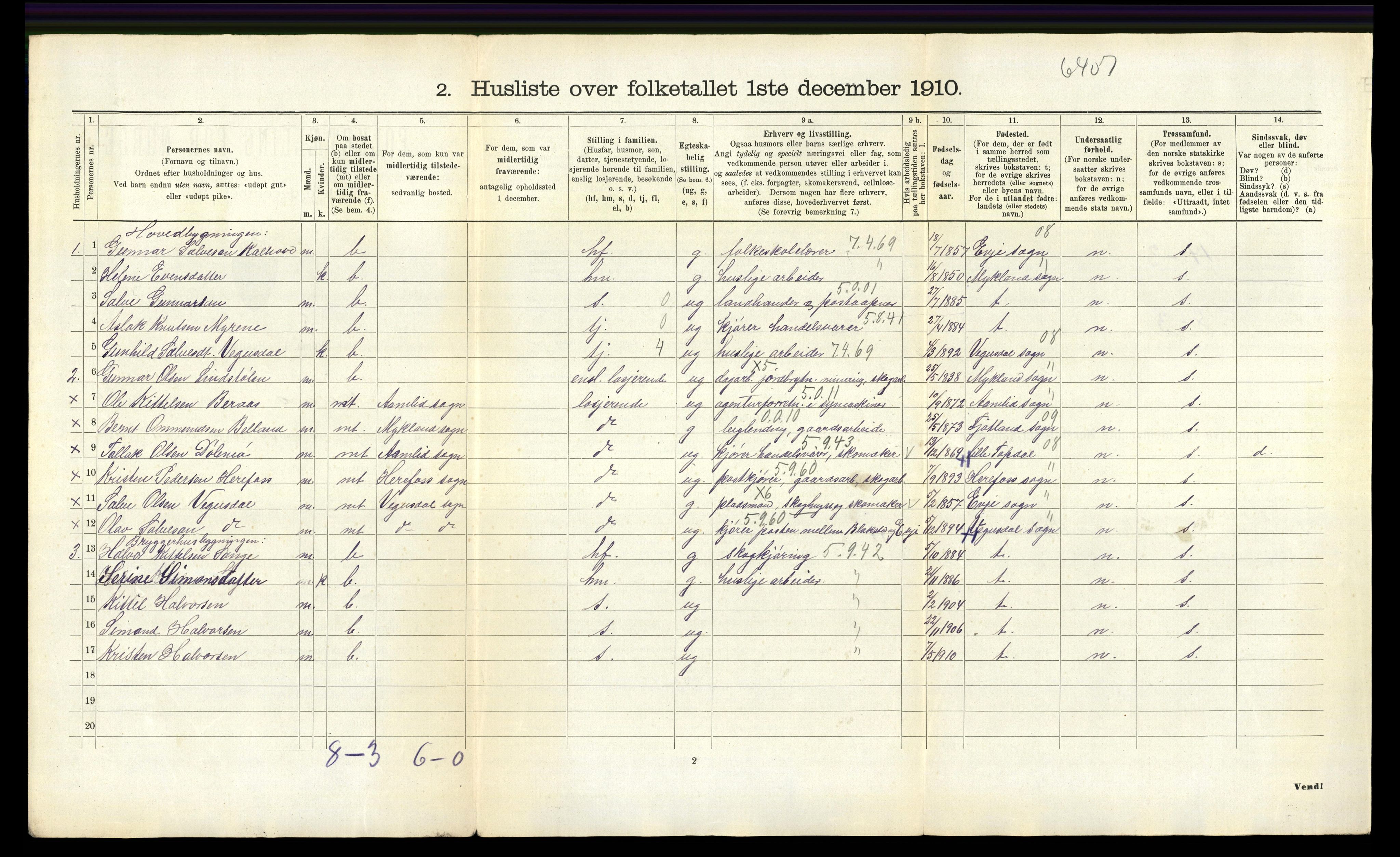 RA, 1910 census for Froland, 1910, p. 819