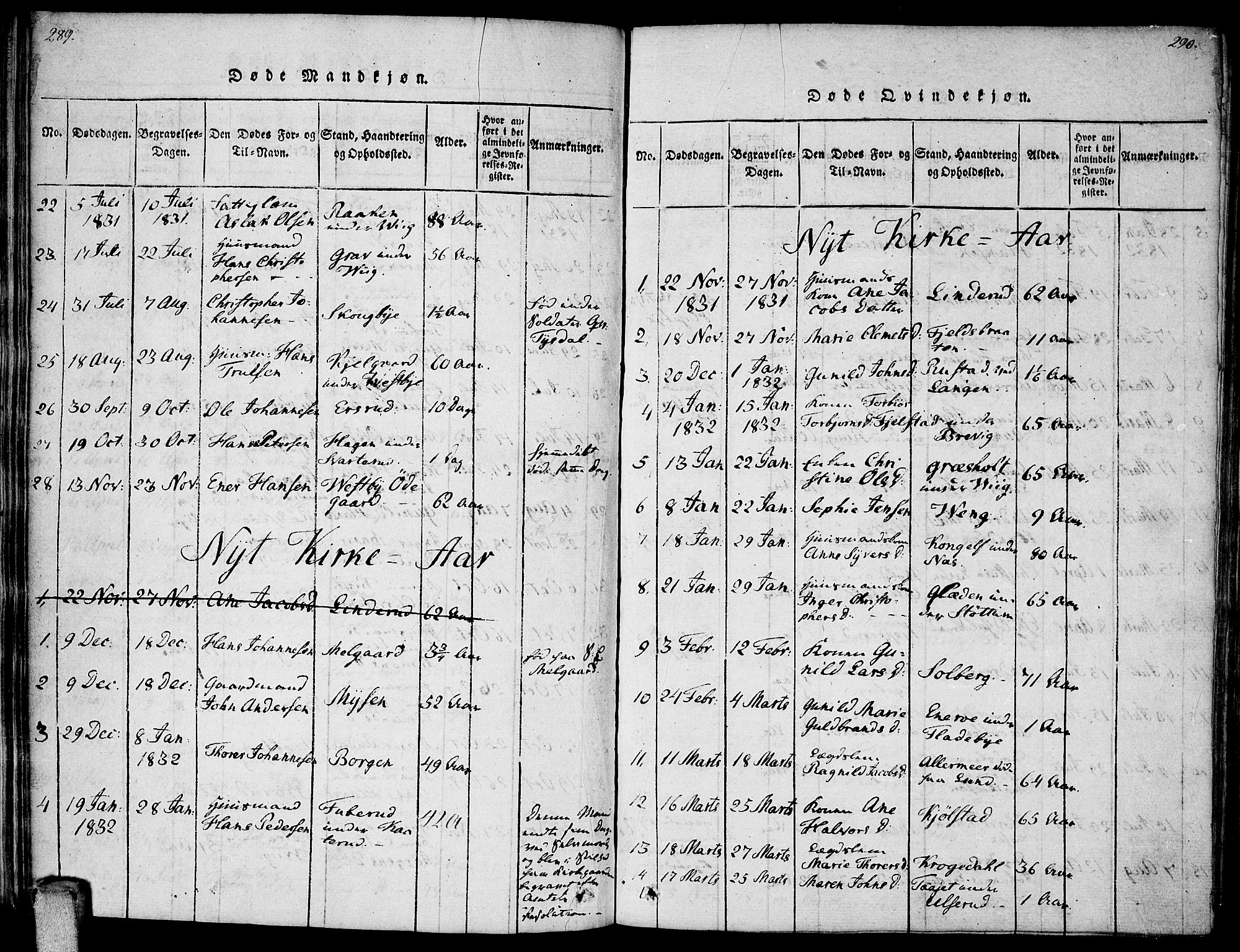 Enebakk prestekontor Kirkebøker, SAO/A-10171c/F/Fa/L0006: Parish register (official) no. I 6, 1815-1832, p. 289-290