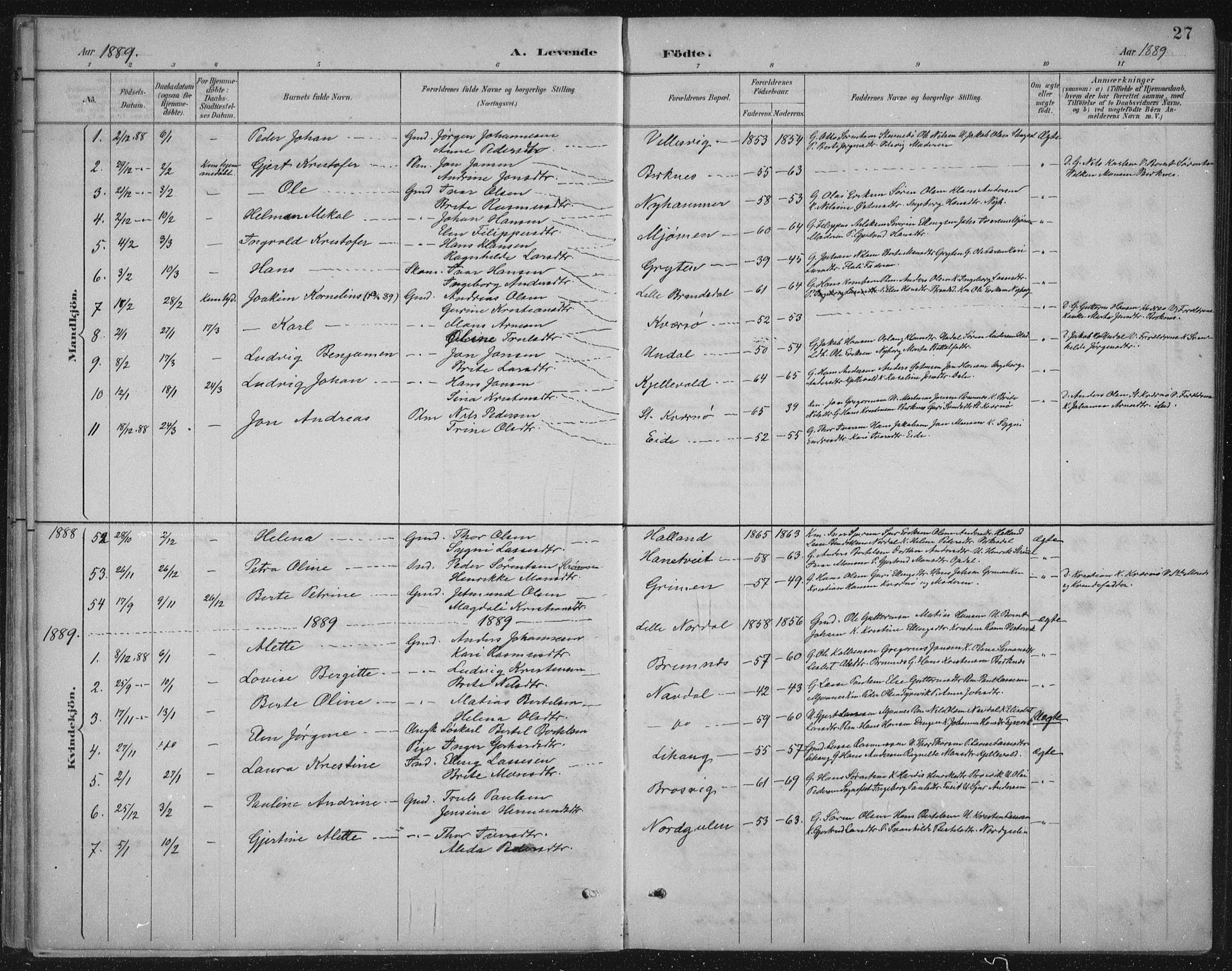 Gulen sokneprestembete, AV/SAB-A-80201/H/Hab/Habb/L0003: Parish register (copy) no. B 3, 1884-1907, p. 27