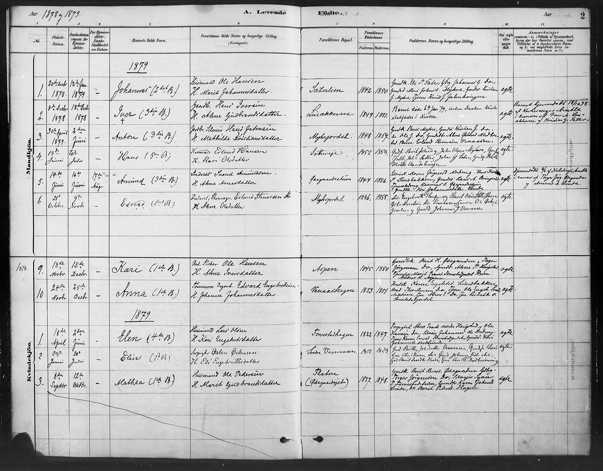 Ringebu prestekontor, SAH/PREST-082/H/Ha/Haa/L0010: Parish register (official) no. 10, 1878-1898, p. 2