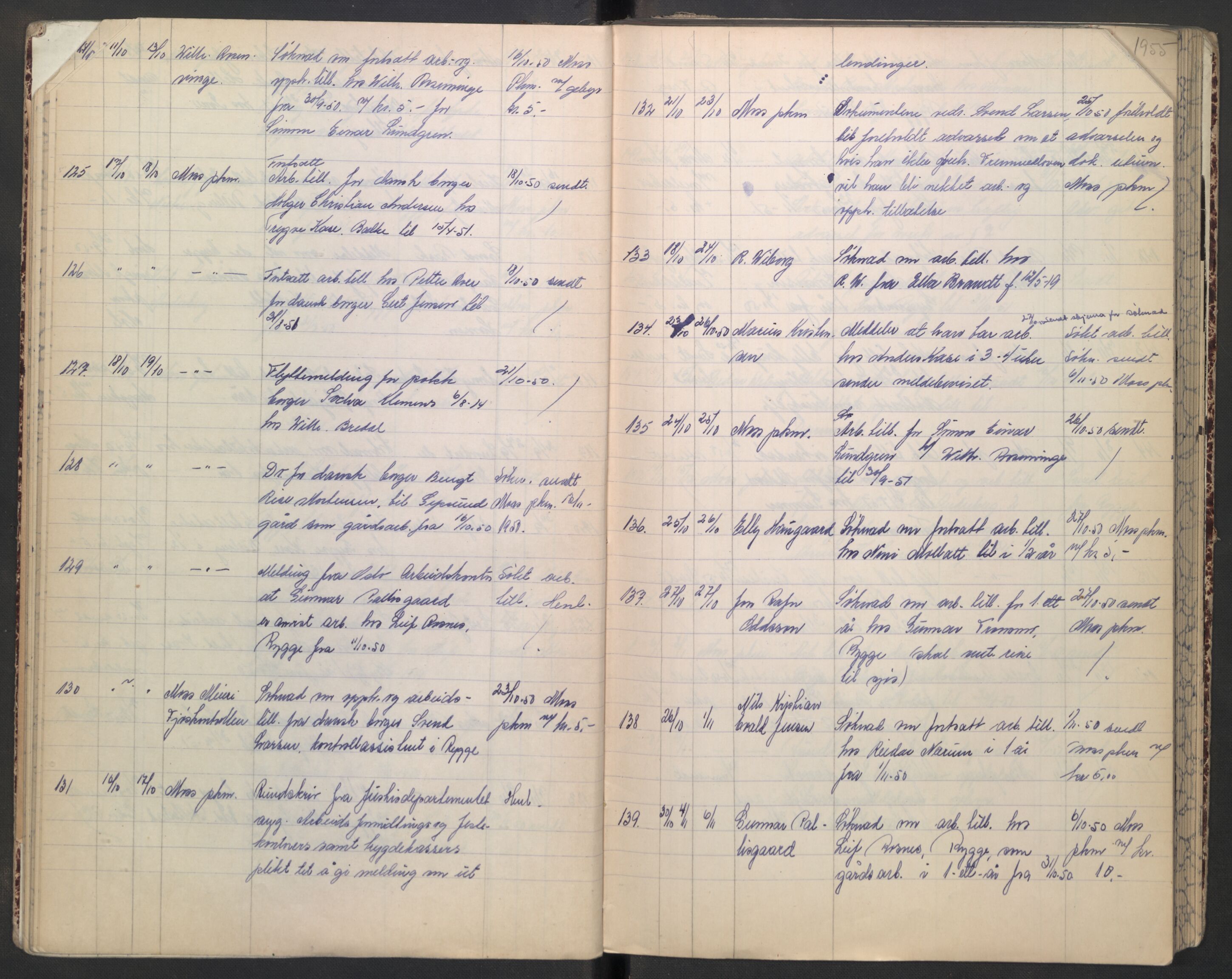 Rygge lensmannskontor, AV/SAO-A-10005/I/Ic/Ica/L0004: Protokoll over fremmede statsborgere, 1920-1955