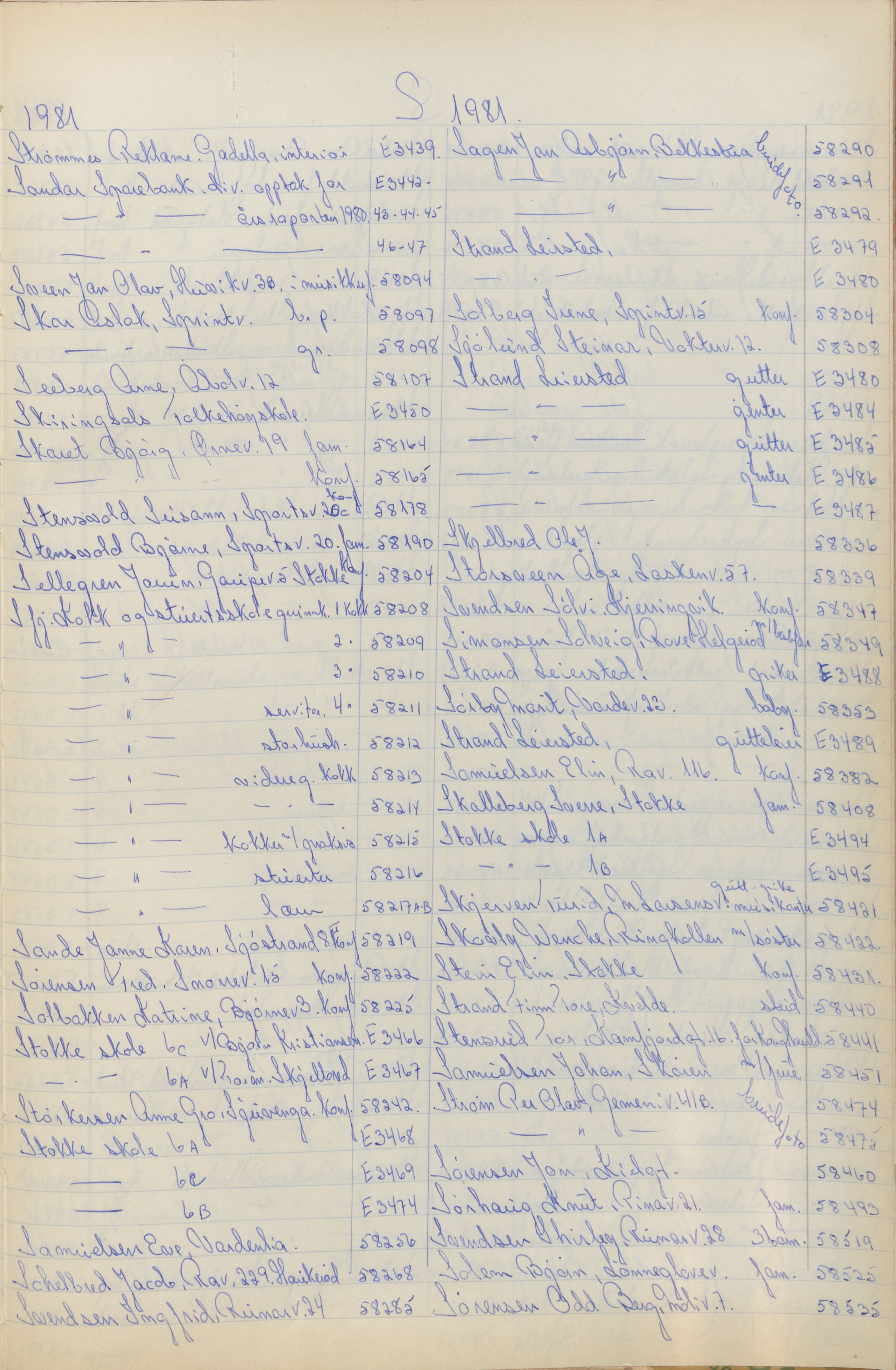 Pa 1494 - Jørgensen, Antonius. Fotograf, VEMU/A-2760/F/Fa, 1927-2004, p. 1106