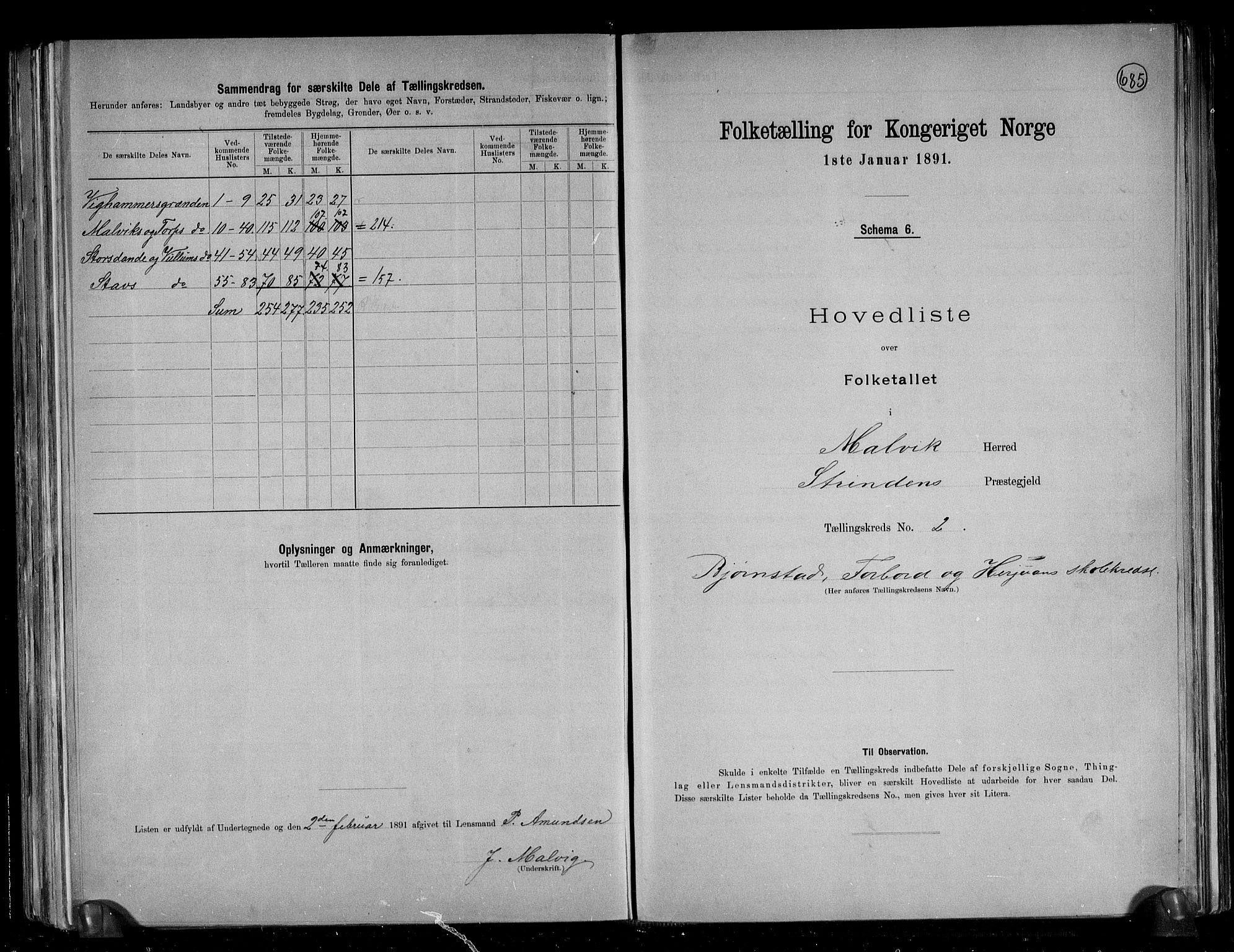 RA, 1891 census for 1663 Malvik, 1891, p. 8