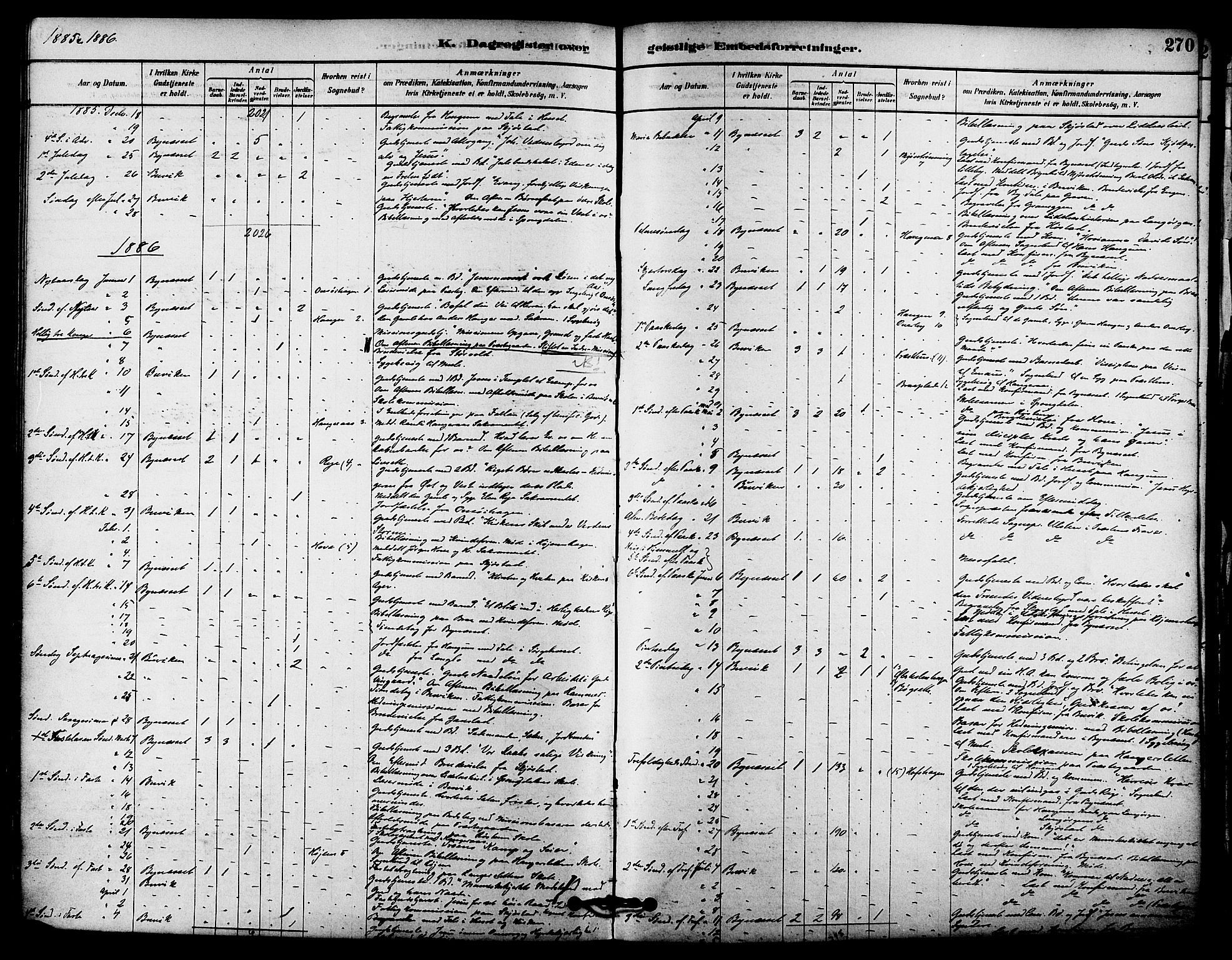 Ministerialprotokoller, klokkerbøker og fødselsregistre - Sør-Trøndelag, SAT/A-1456/612/L0378: Parish register (official) no. 612A10, 1878-1897, p. 270
