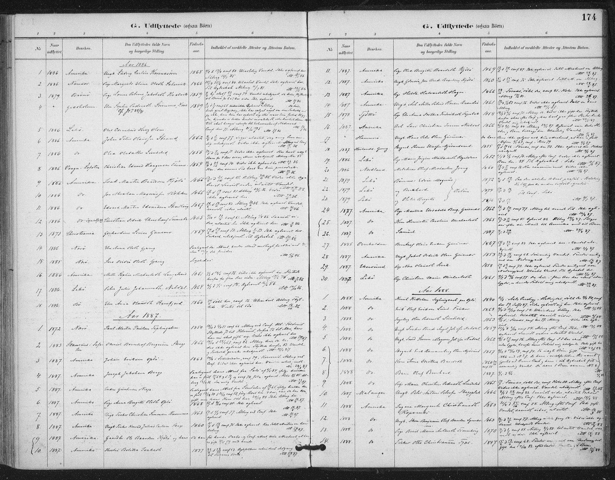 Ministerialprotokoller, klokkerbøker og fødselsregistre - Nord-Trøndelag, SAT/A-1458/780/L0644: Parish register (official) no. 780A08, 1886-1903, p. 174