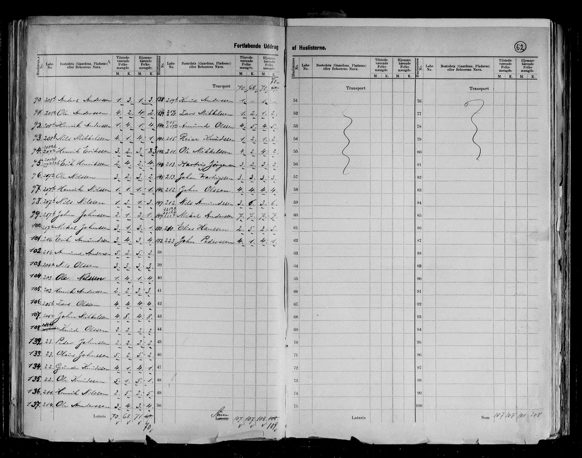 RA, 1891 census for 1914 Trondenes, 1891, p. 37