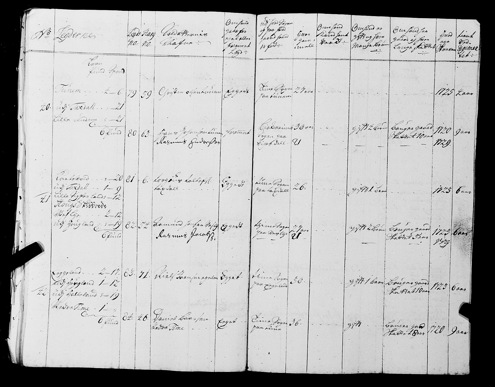 Fylkesmannen i Rogaland, AV/SAST-A-101928/99/3/325/325CA, 1655-1832, p. 2728