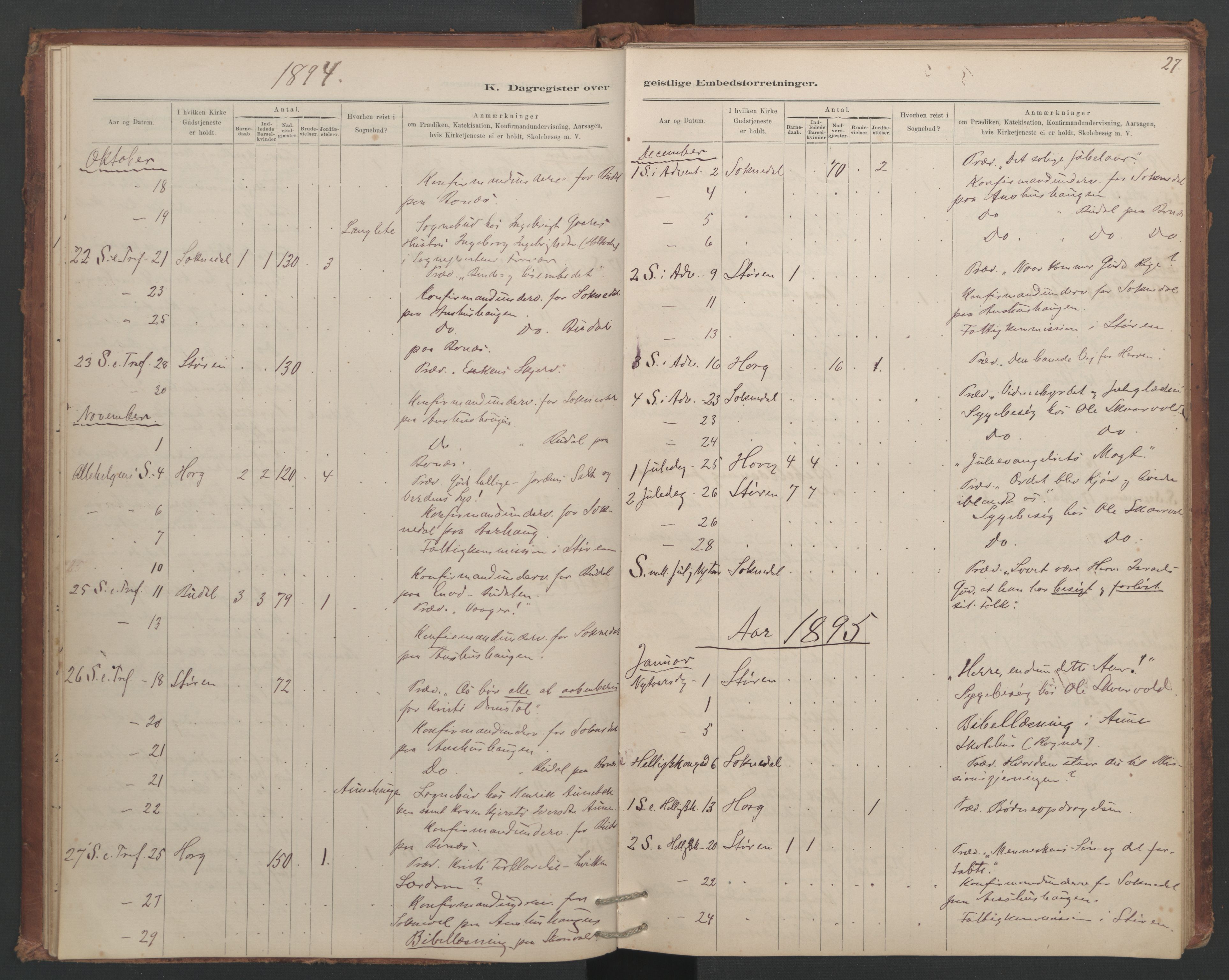 Ministerialprotokoller, klokkerbøker og fødselsregistre - Sør-Trøndelag, SAT/A-1456/687/L1012: Diary records no. 687B01, 1887-1914, p. 27