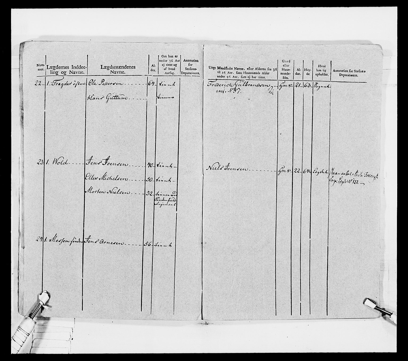 Generalitets- og kommissariatskollegiet, Det kongelige norske kommissariatskollegium, AV/RA-EA-5420/E/Eh/L0031a: Nordafjelske gevorbne infanteriregiment, 1769-1800, p. 323