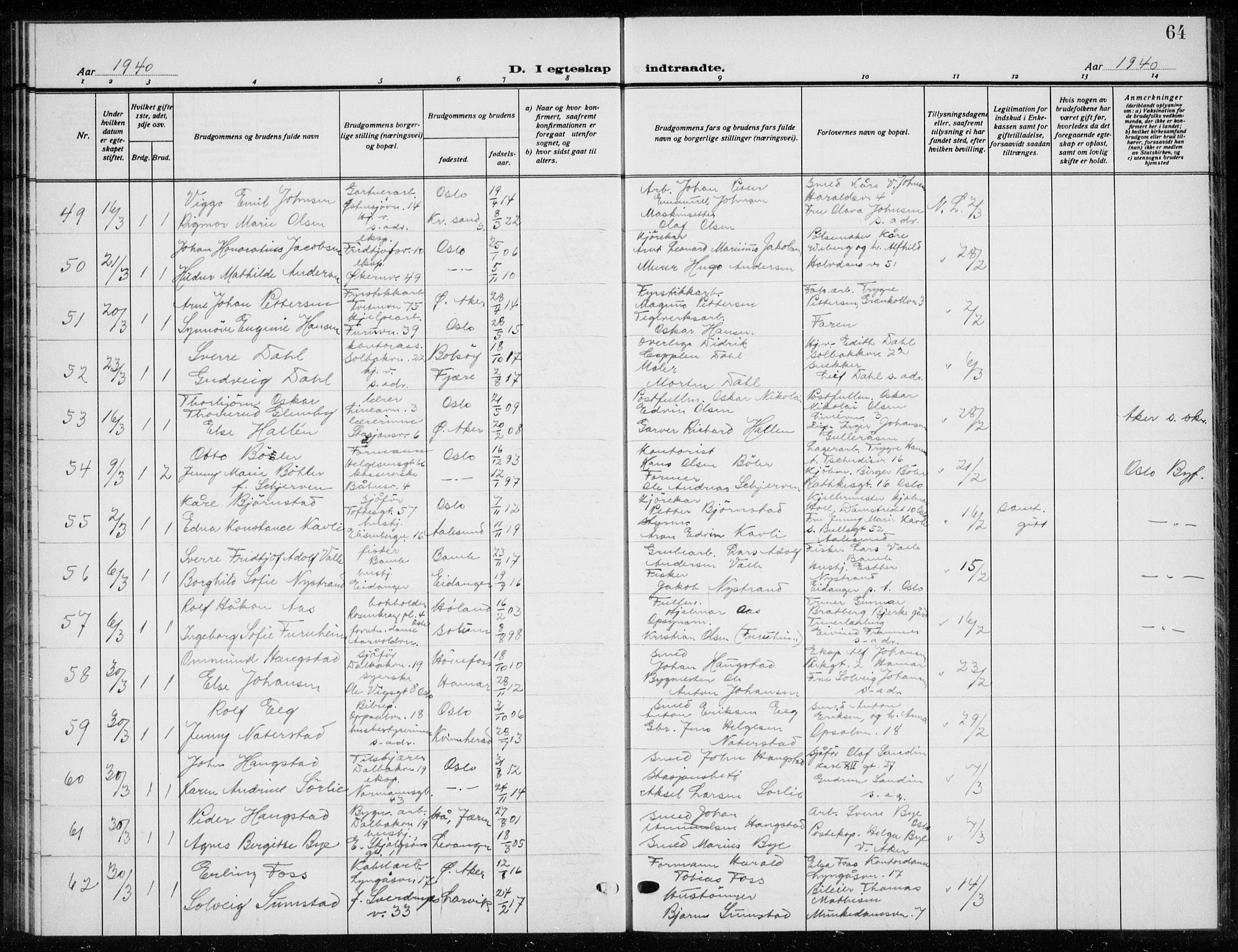 Østre Aker prestekontor Kirkebøker, AV/SAO-A-10840/G/Ga/L0007: Parish register (copy) no. I 7, 1937-1941, p. 64