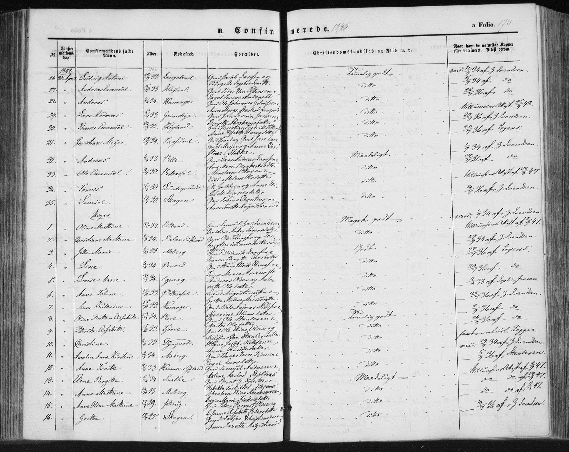 Lista sokneprestkontor, SAK/1111-0027/F/Fa/L0010: Parish register (official) no. A 10, 1846-1861, p. 175