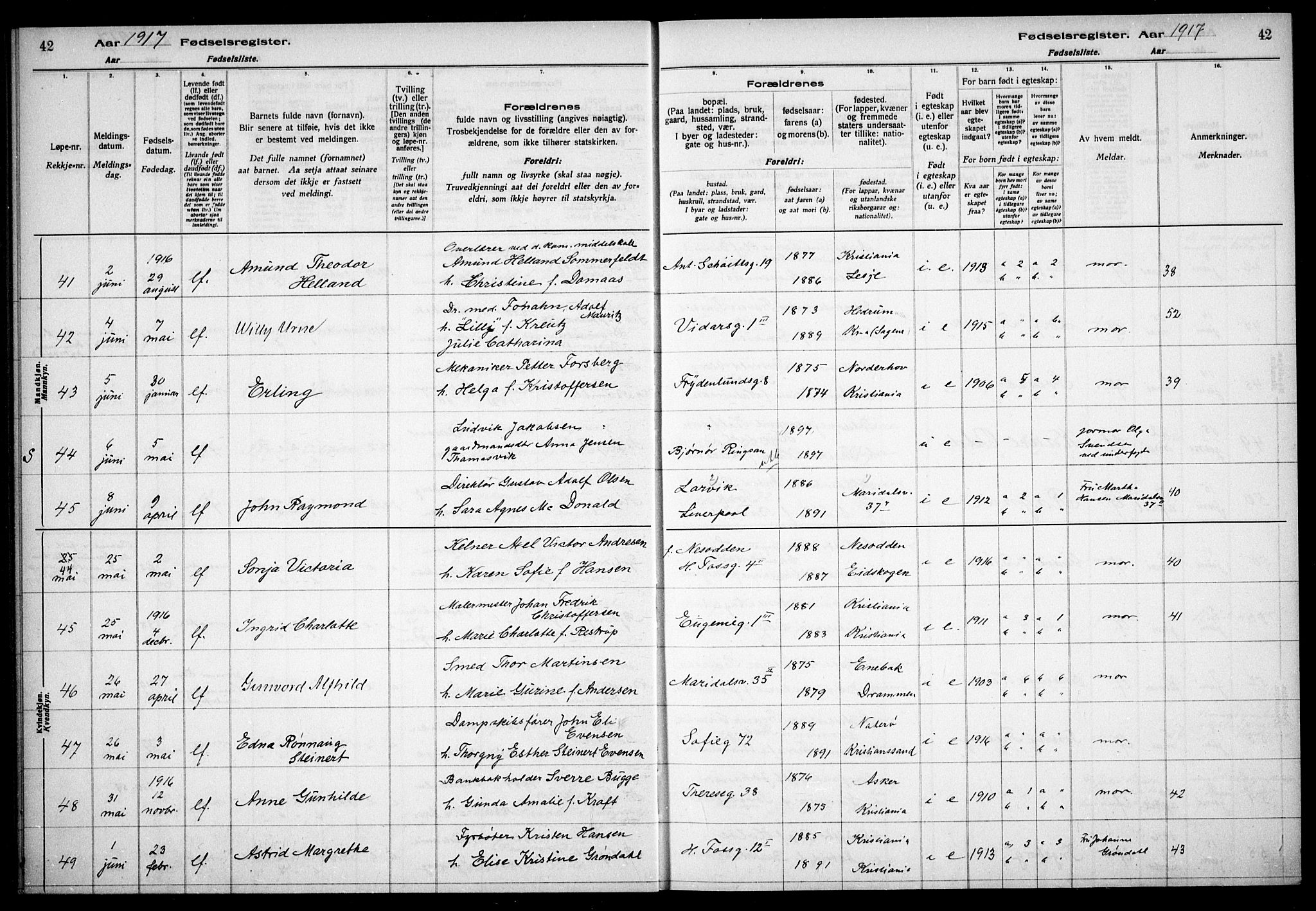 Gamle Aker prestekontor Kirkebøker, AV/SAO-A-10617a/J/L0001: Birth register no. 1, 1916-1927, p. 42