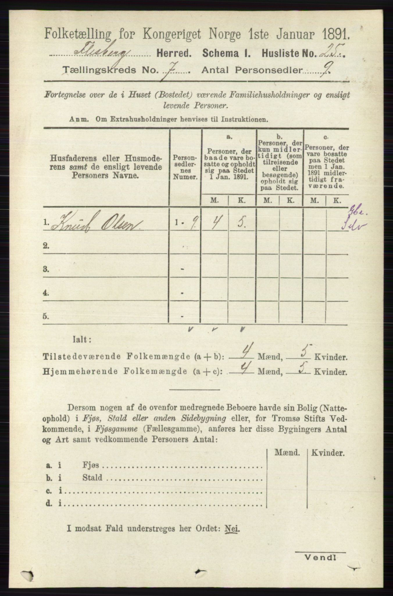 RA, 1891 census for 0631 Flesberg, 1891, p. 1159