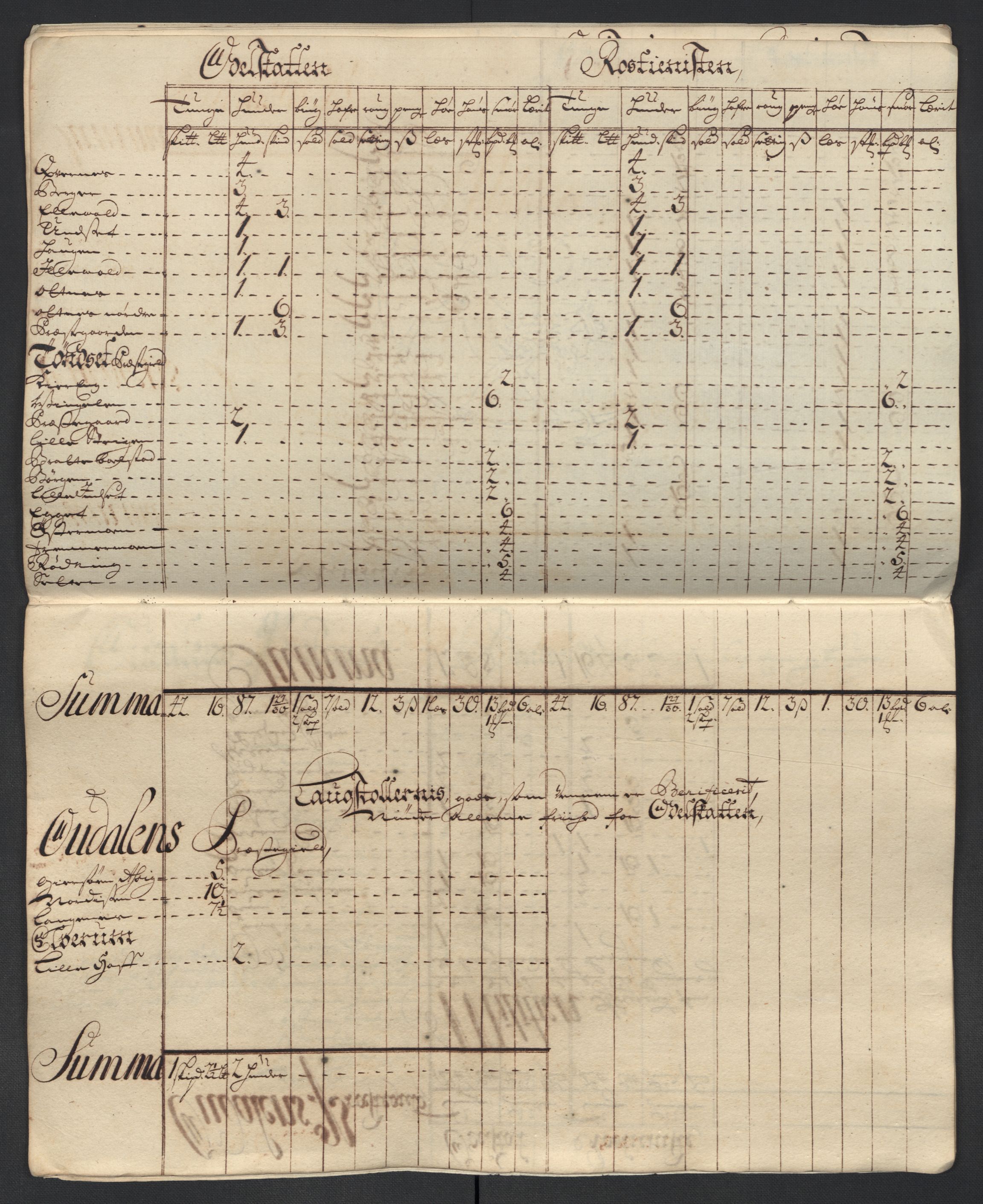 Rentekammeret inntil 1814, Reviderte regnskaper, Fogderegnskap, RA/EA-4092/R13/L0847: Fogderegnskap Solør, Odal og Østerdal, 1710, p. 185