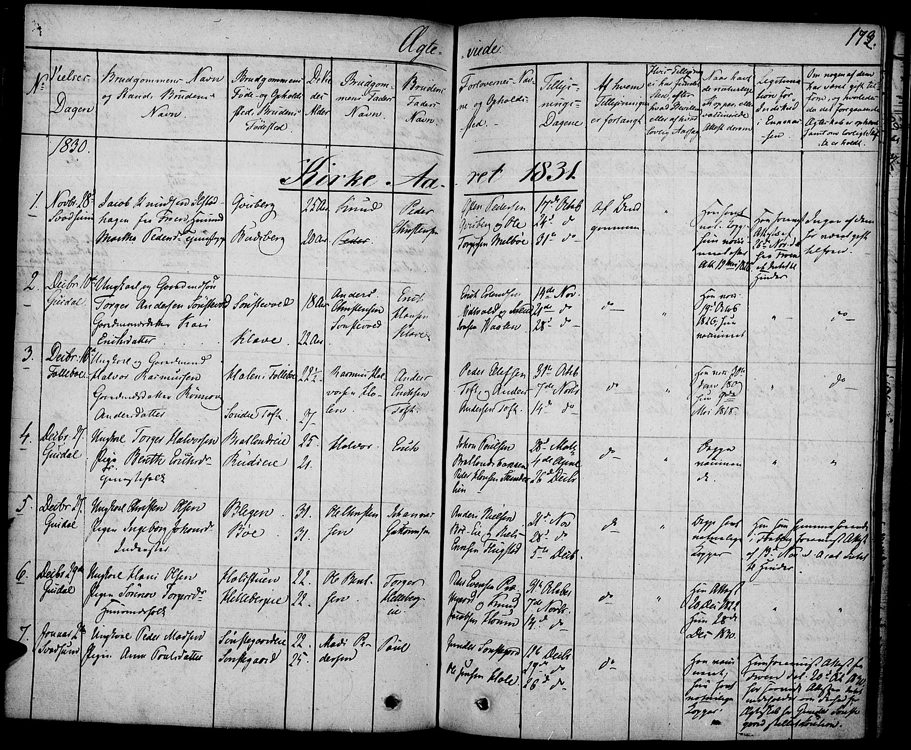 Gausdal prestekontor, SAH/PREST-090/H/Ha/Haa/L0006: Parish register (official) no. 6, 1830-1839, p. 173