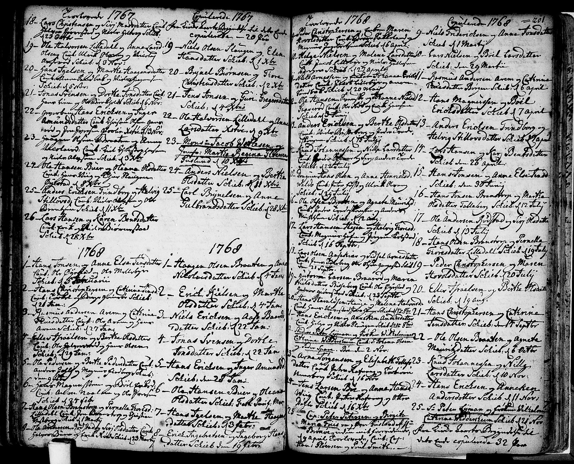Skjeberg prestekontor Kirkebøker, SAO/A-10923/F/Fa/L0002: Parish register (official) no. I 2, 1726-1791, p. 201