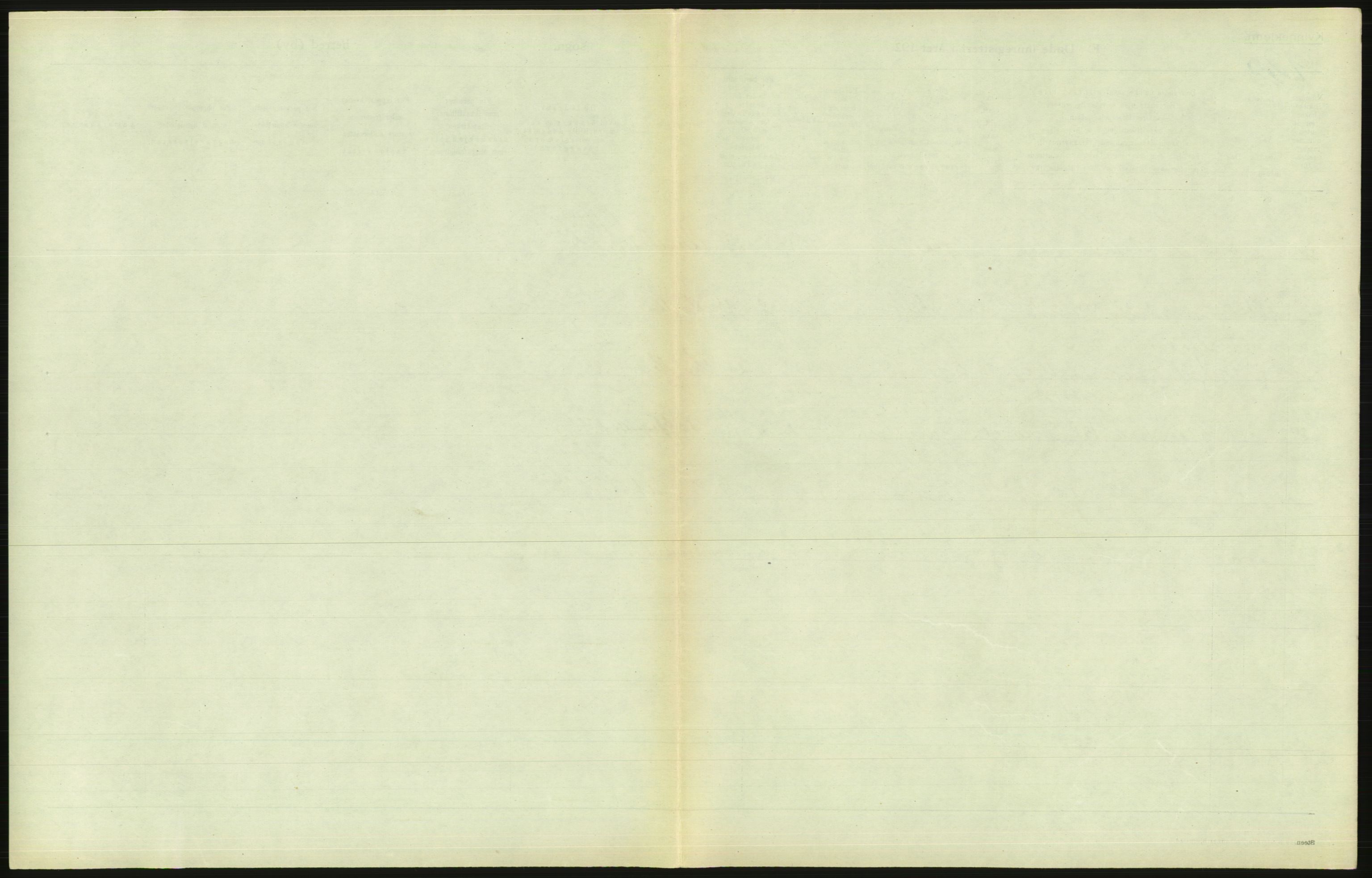 Statistisk sentralbyrå, Sosiodemografiske emner, Befolkning, AV/RA-S-2228/D/Df/Dfc/Dfce/L0010: Oslo: Døde kvinner, dødfødte, 1925, p. 367