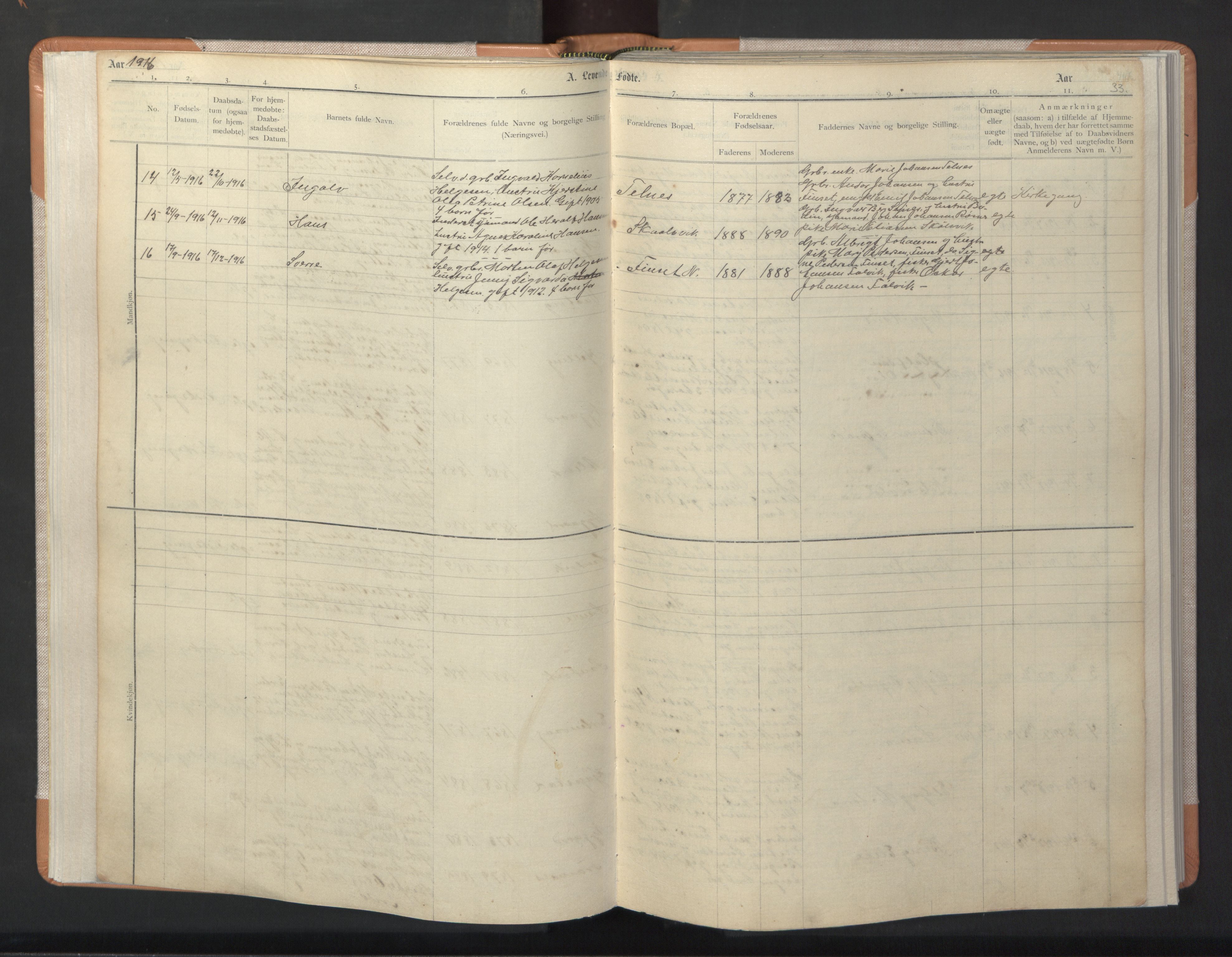 Ministerialprotokoller, klokkerbøker og fødselsregistre - Nordland, AV/SAT-A-1459/806/L0117: Parish register (copy) no. 806C01, 1905-1957, p. 33