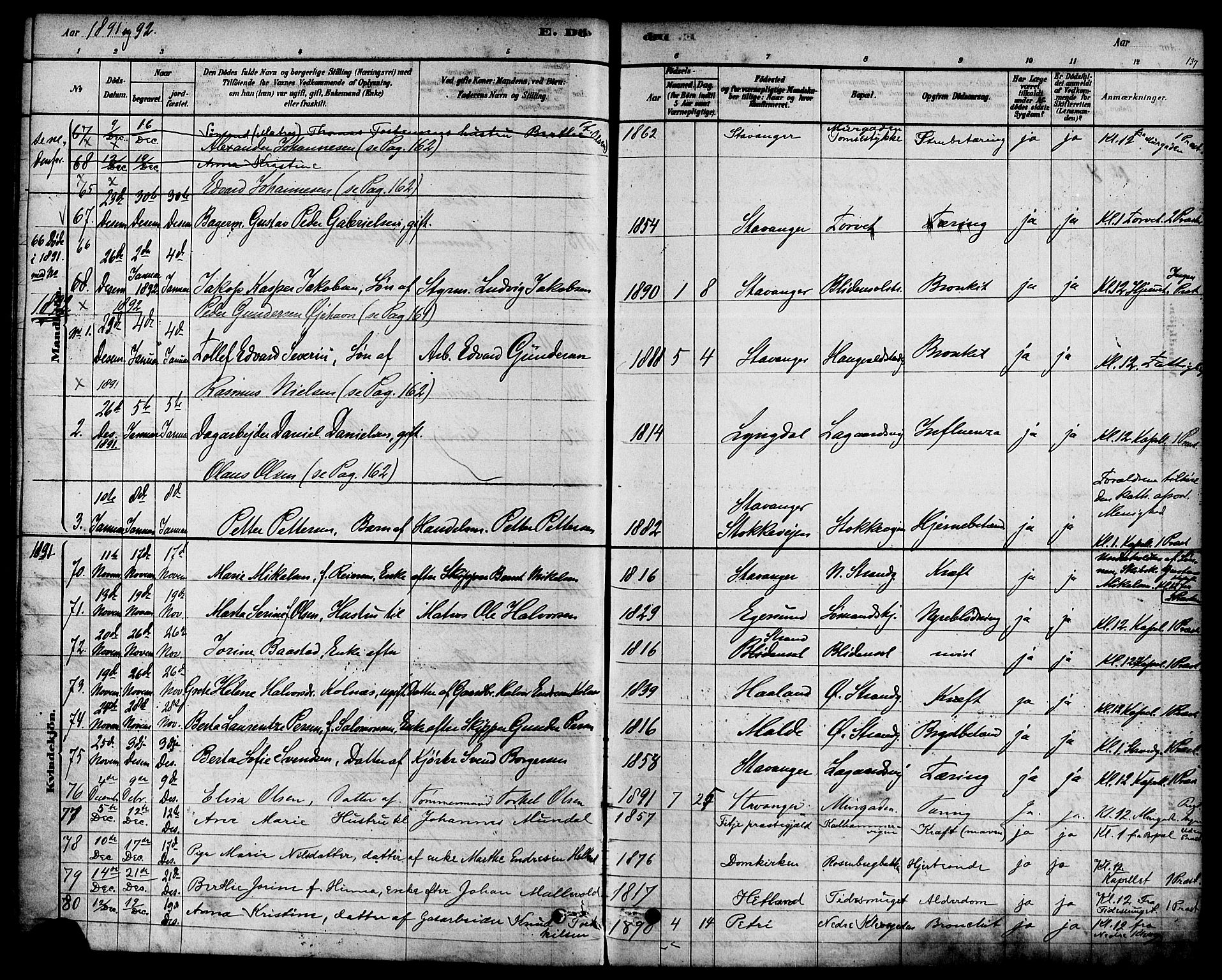 Domkirken sokneprestkontor, SAST/A-101812/001/30/30BA/L0027: Parish register (official) no. A 26, 1878-1896, p. 137